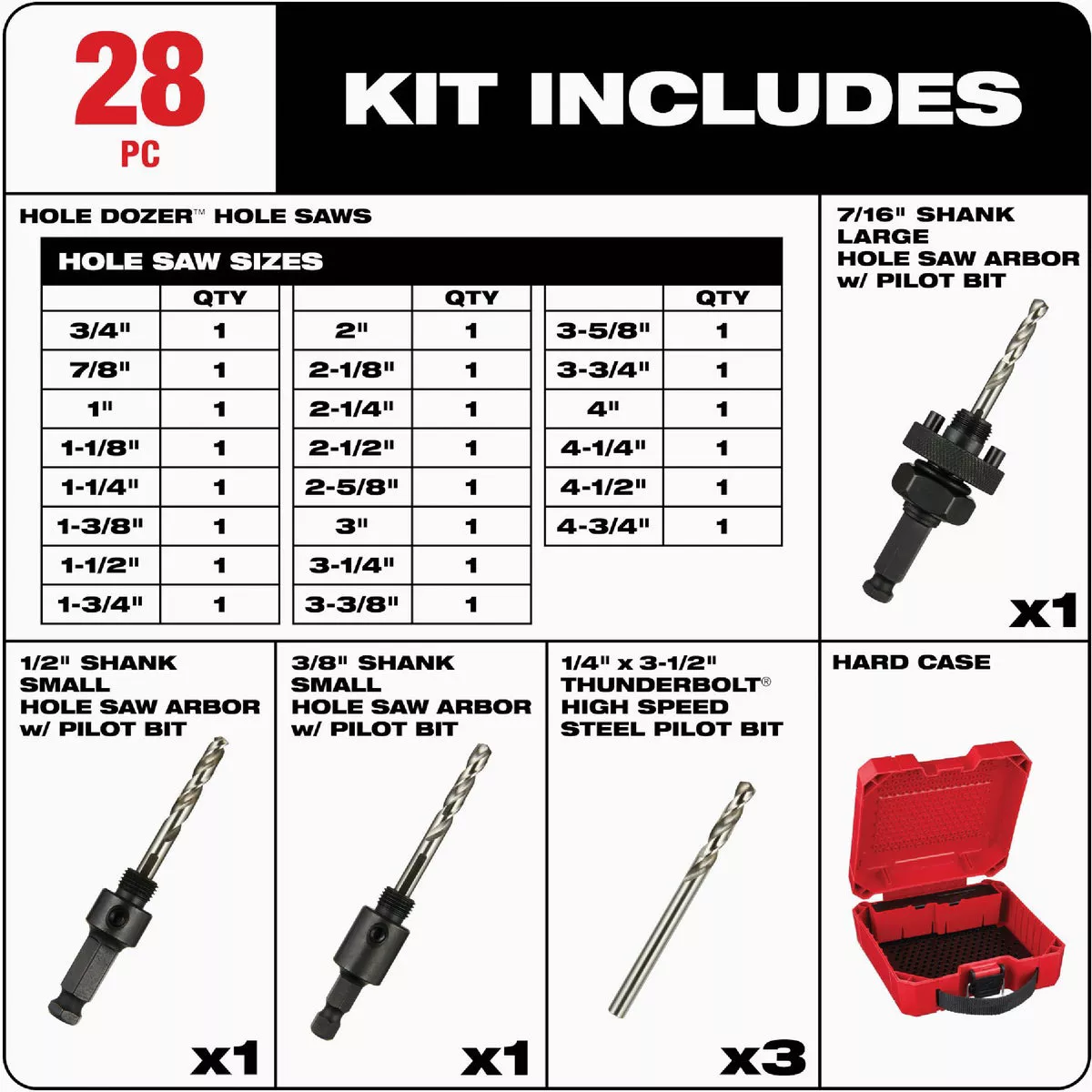 Milwaukee HOLE DOZER Hole Saw Set (28-Piece) - photo 2