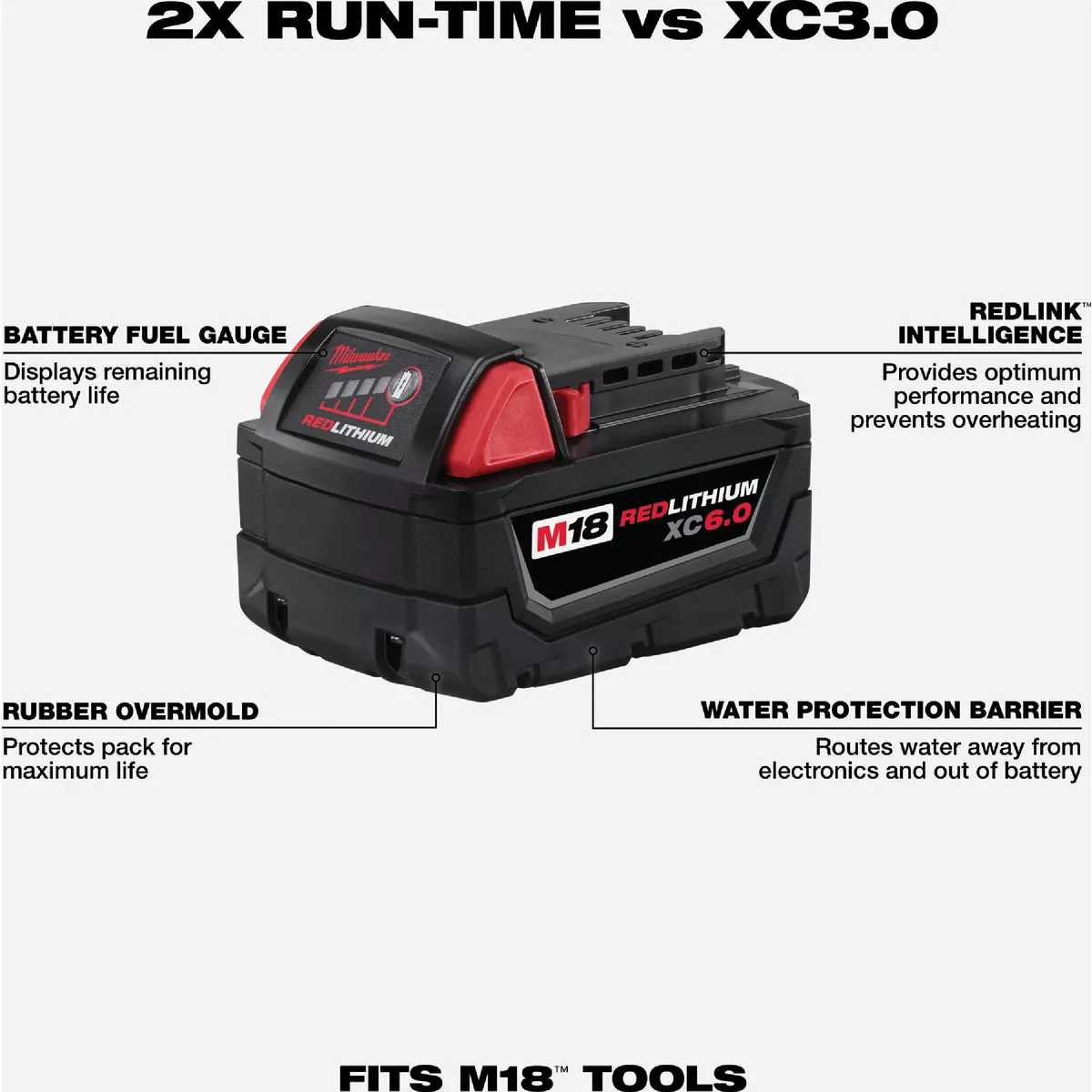 Milwaukee M18 REDLITHIUM Lithium-Ion High Output XC 6.0 Ah Battery Pack (2-Pack) - photo 2