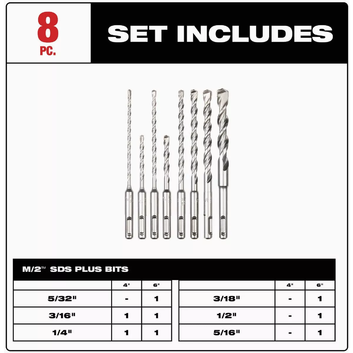 Milwaukee 8-Piece SDS Plus M/2 2-Cutter Drill Bit Kit - photo 3