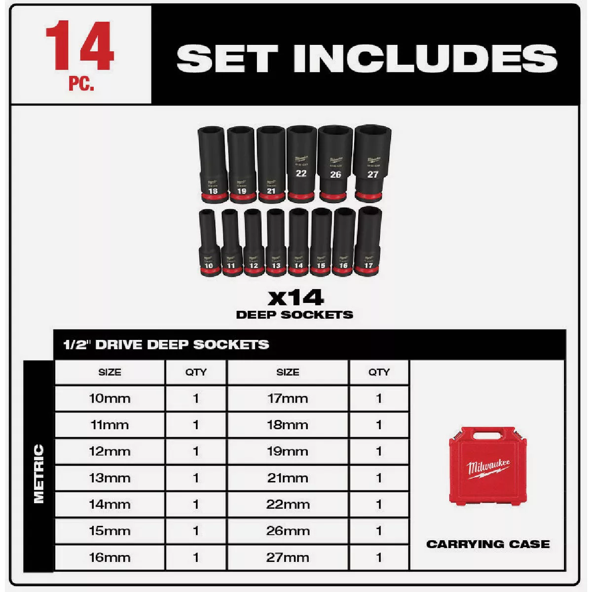 Milwaukee SHOCKWAVE Metric 1/2 In. Drive 6-Point Deep Impact Driver Set (14-Piece) - photo 2