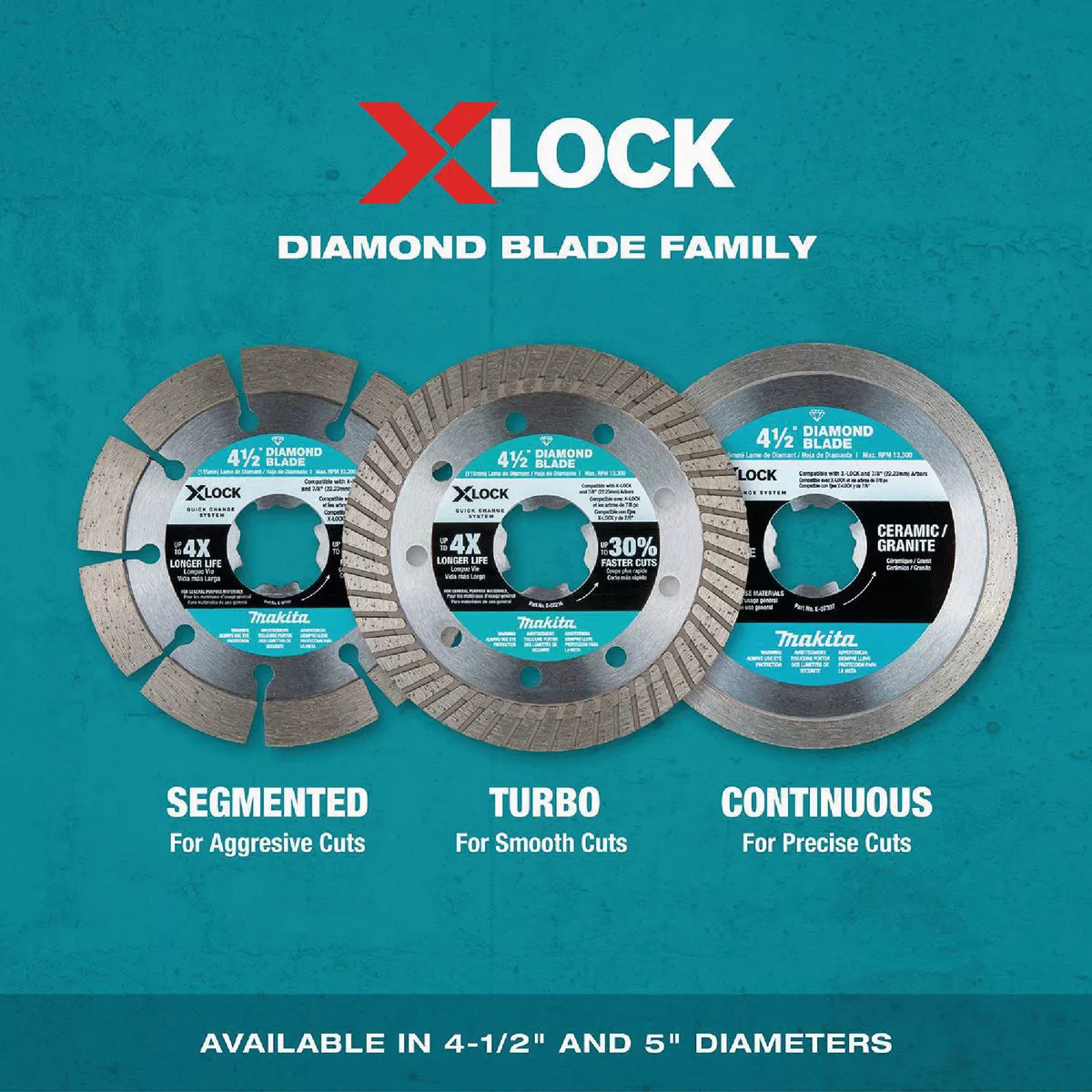 Makita X-LOCK 5 In. Continuous Rim Dry/Wet Cut Diamond Blade - photo 6