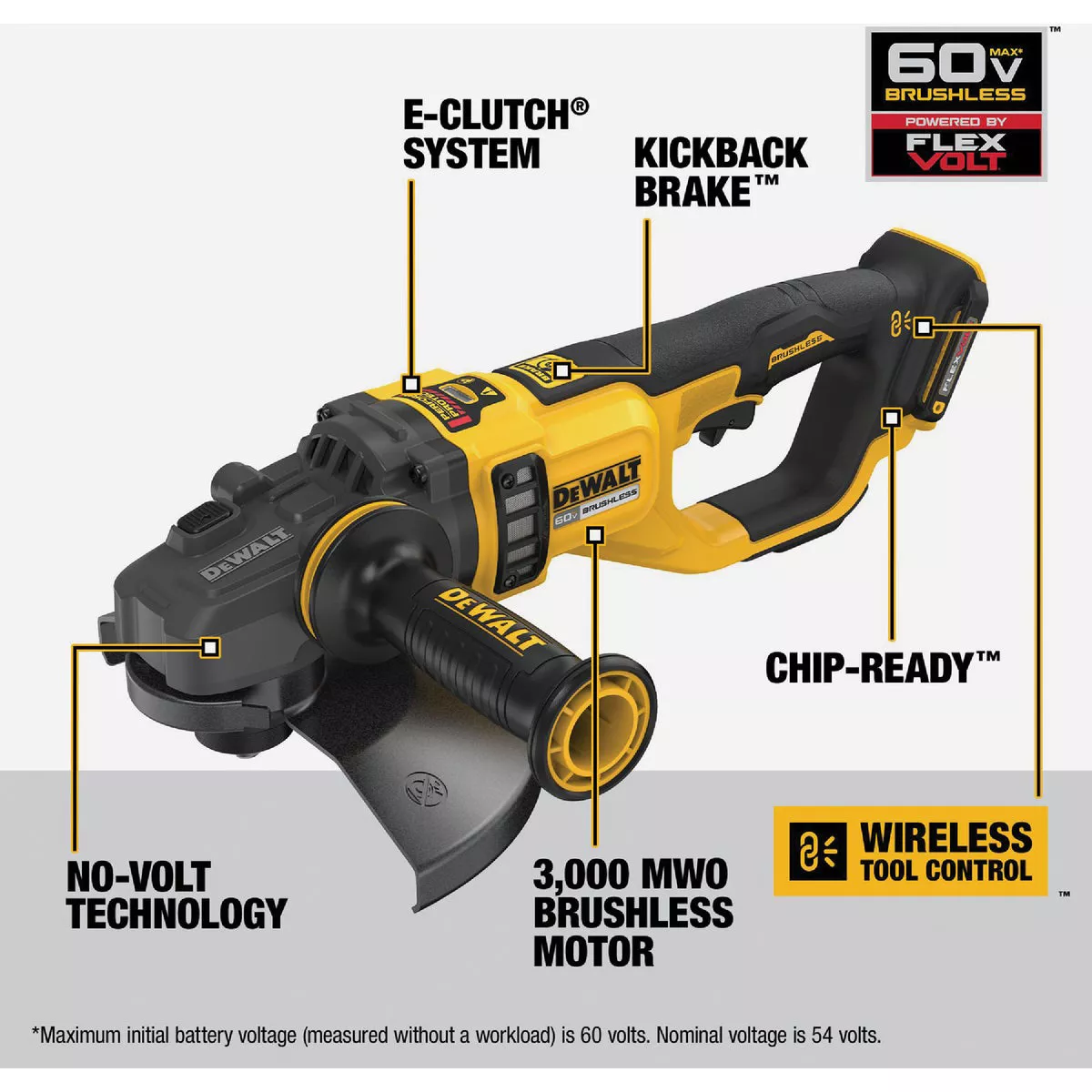 DEWALT FLEXVOLT 60V MAX Brushless 7 In. / 9 In. Large Cordless Angle Grinder (Tool Only) - photo 4