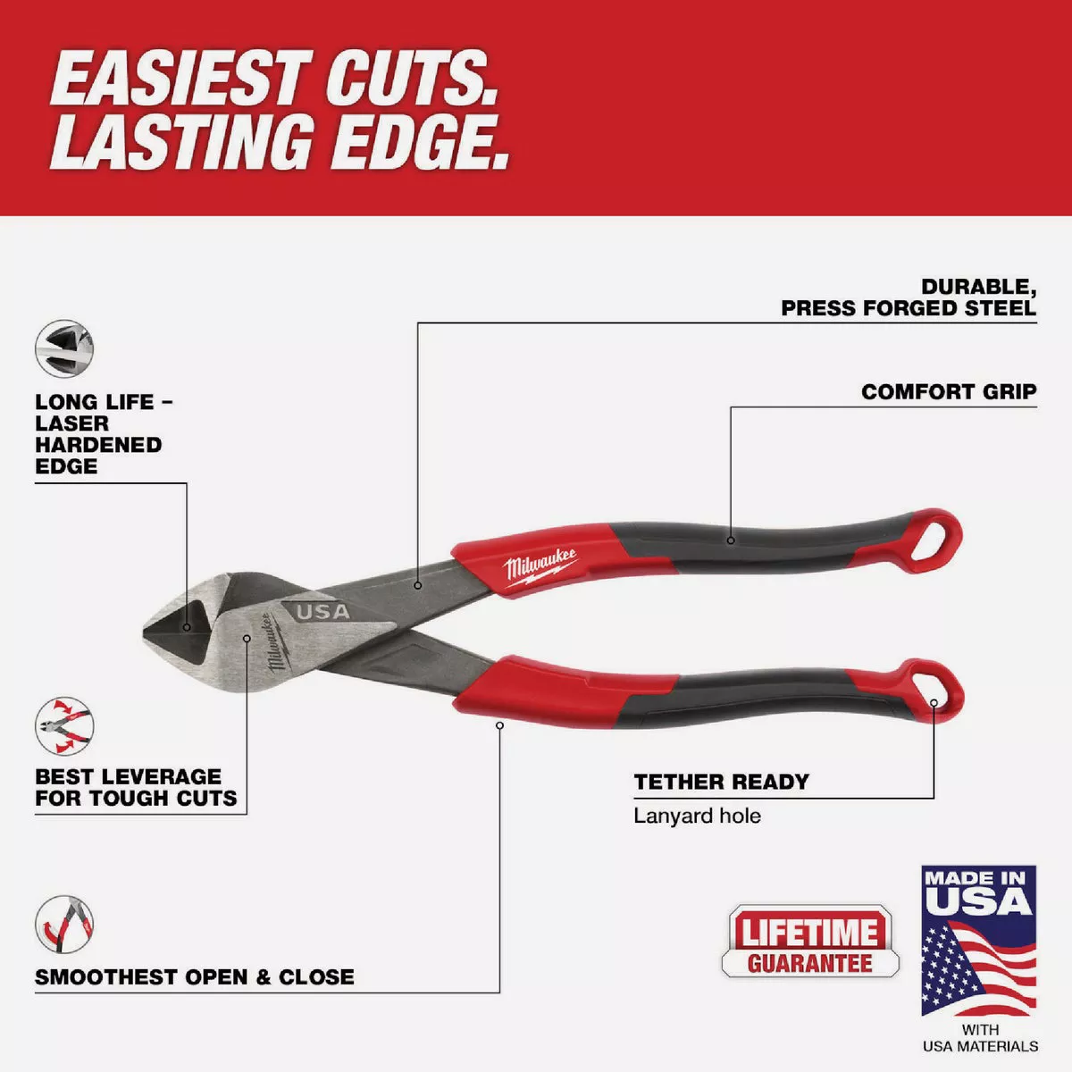 Milwaukee 8 In. Comfort Grip Diagonal Cutting Pliers (USA) - photo 4