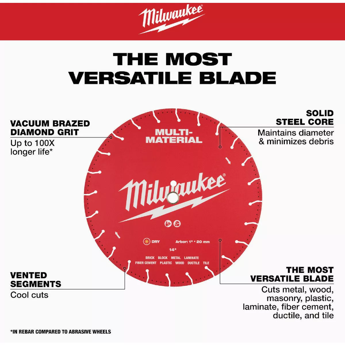 Milwaukee 4-1/2 In. Multi-Material Dry Cut Diamond Blade - photo 4