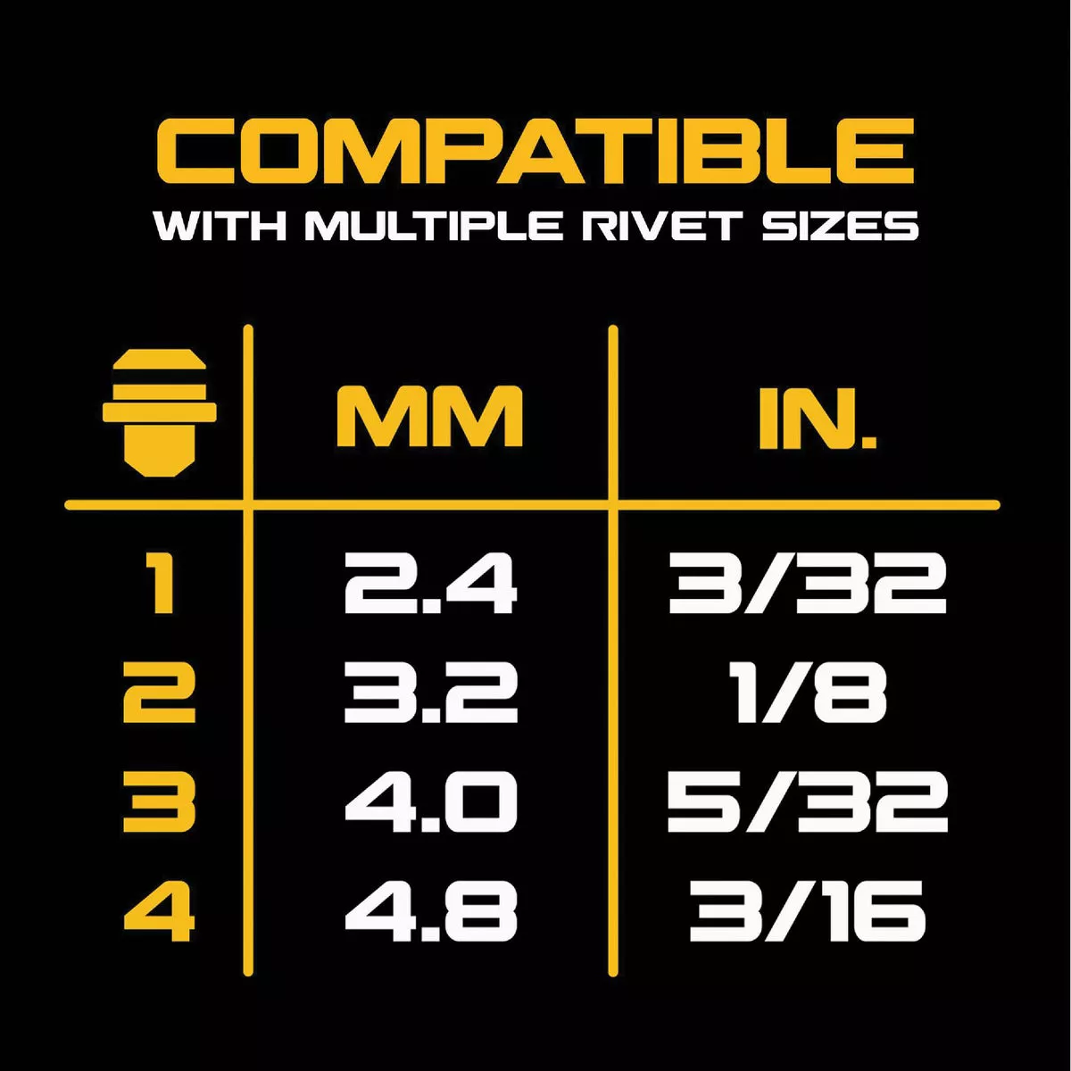 DEWALT 20V MAX XR Brushless 3/16 In. Cordless Rivet Tool (Tool Only) - photo 7