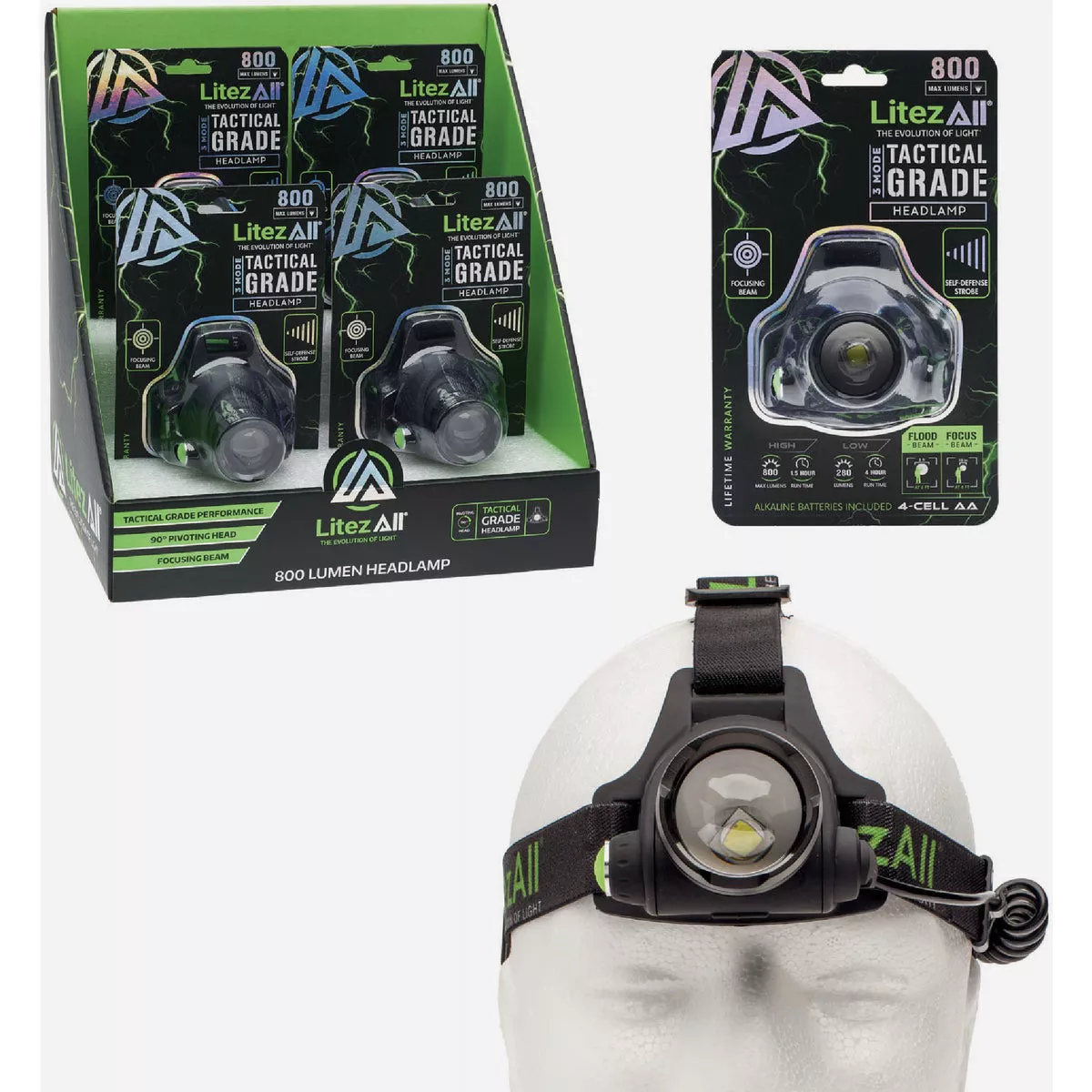 LitezAll Promier Products 800 Lm. LED High Performance Headlamp