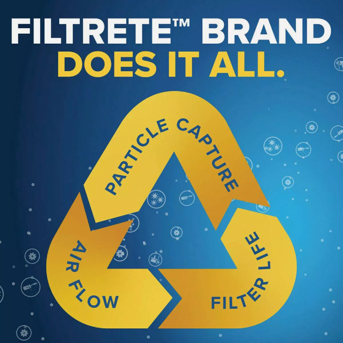 Filtrete High Performance Air Filter, 1500 MPR, 14 In. x 14 In. x 1 In. - photo 4