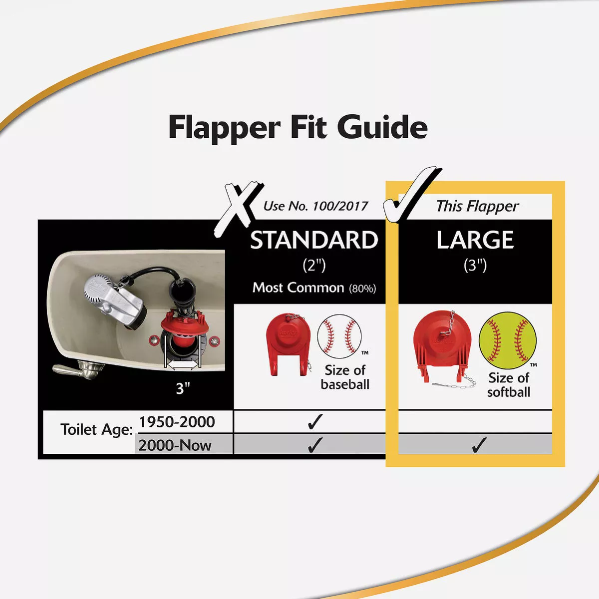 Korky 3 In. Premium Rubber Adjustable Flapper - photo 10