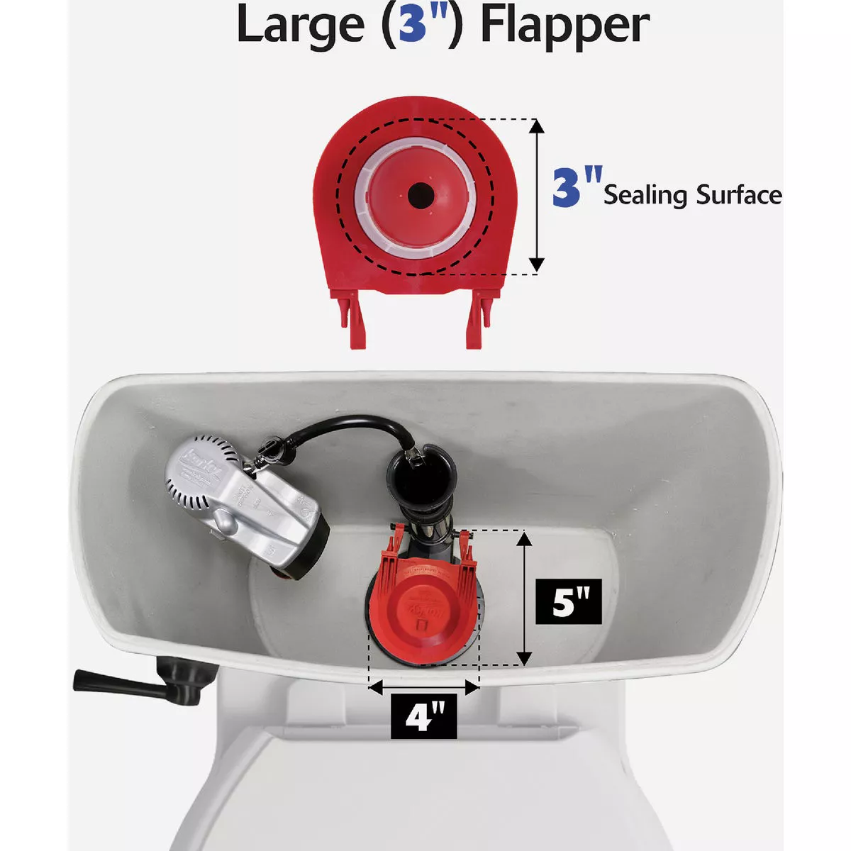 Korky 3 In. Premium Rubber Adjustable Flapper - photo 7