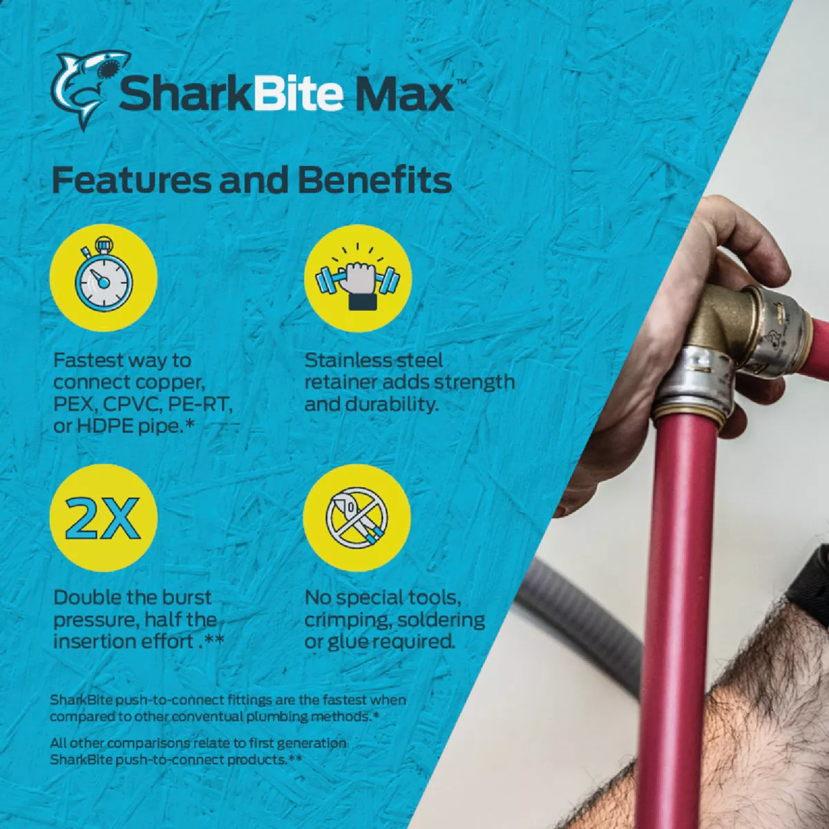 SharkBite 1/2 In. BV x 3/4 In. FIP x 18 In. L Stainless Steel Flex Water Heater Low Lead Ball Valve - photo 6