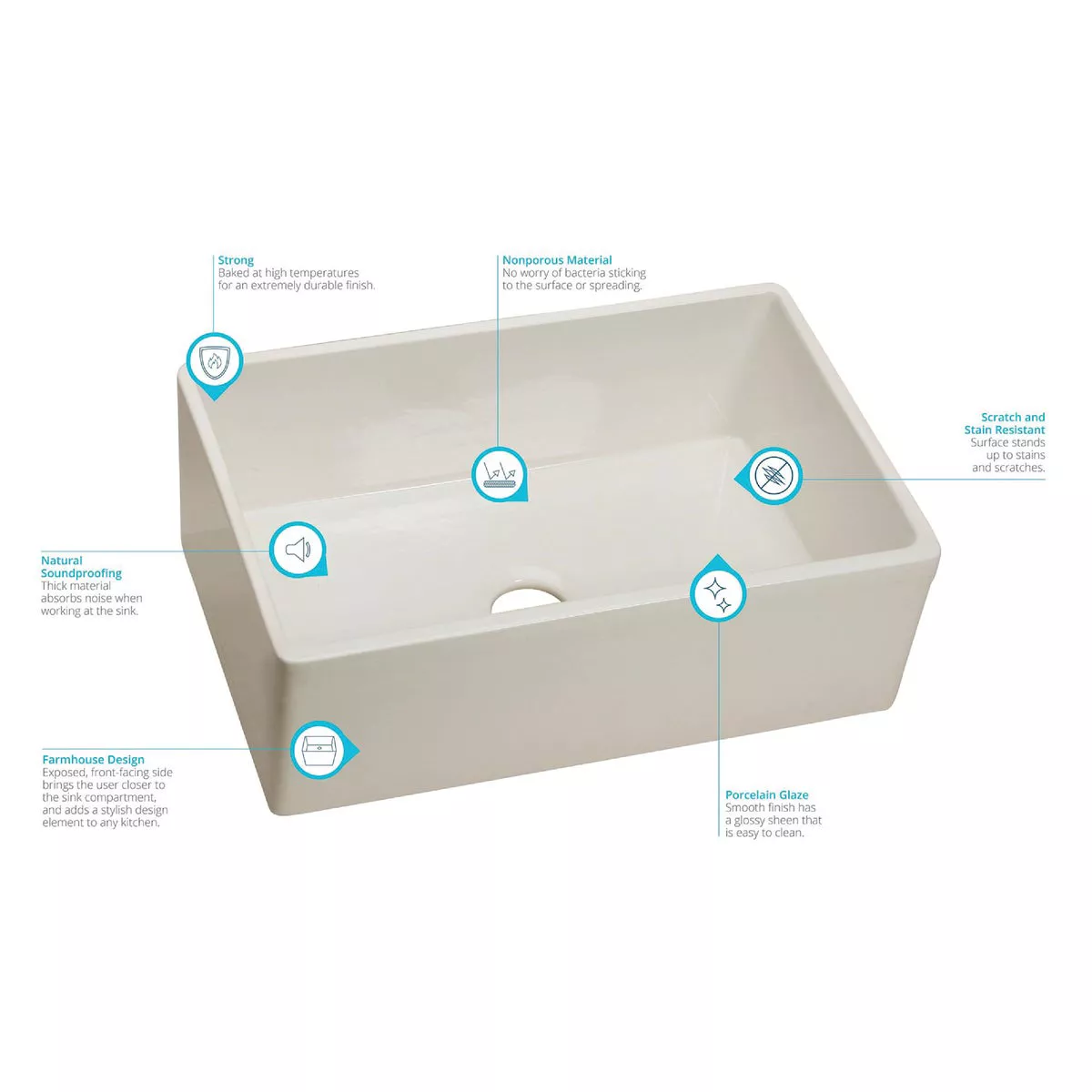 Elkay Fireclay 30 In. x 19-15/16 In. x 9-1/8 In. Single Bowl Farmhouse Kitchen Sink, White - photo 2