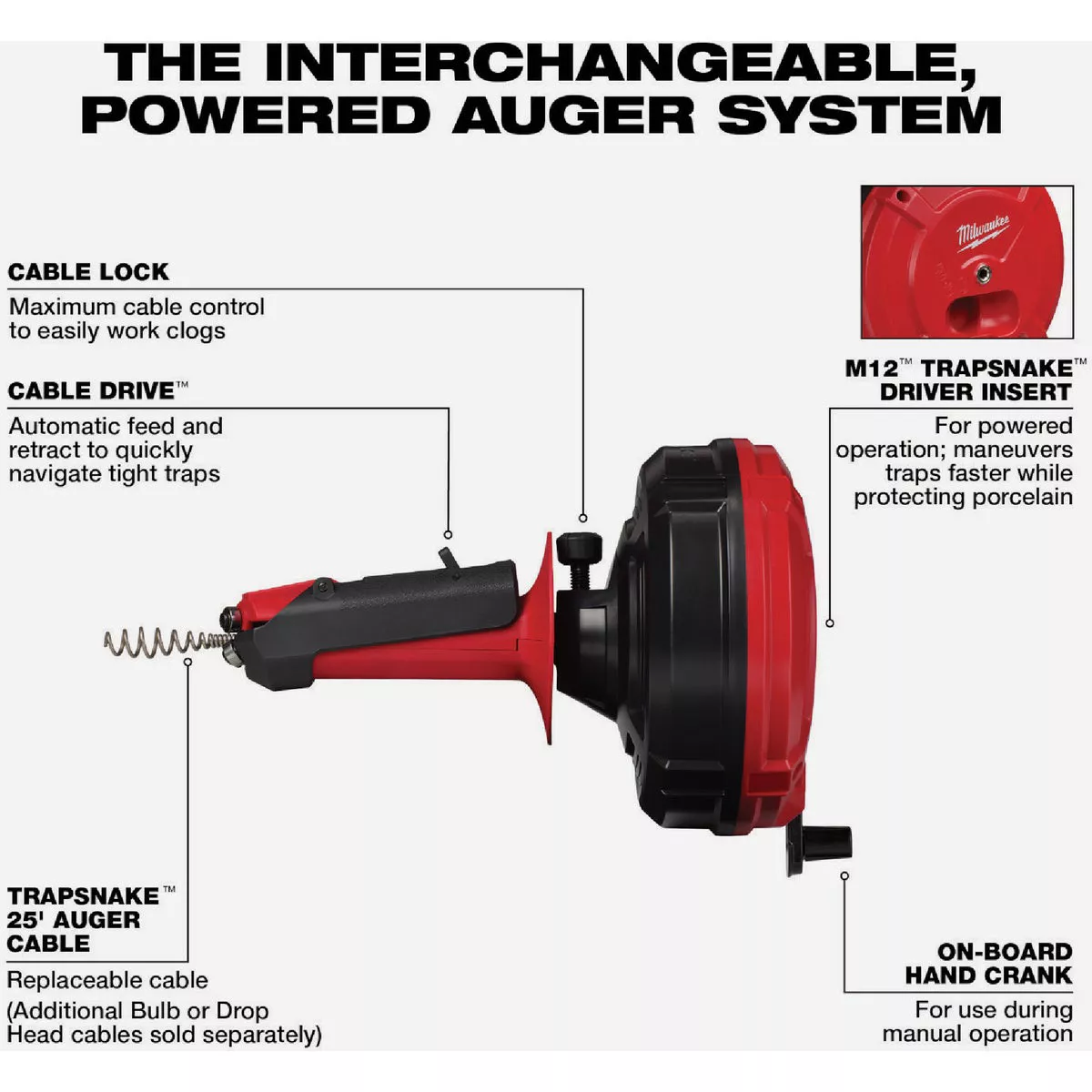Milwaukee TRAPSNAKE 25 Ft. Auger with Cable Drive - photo 2