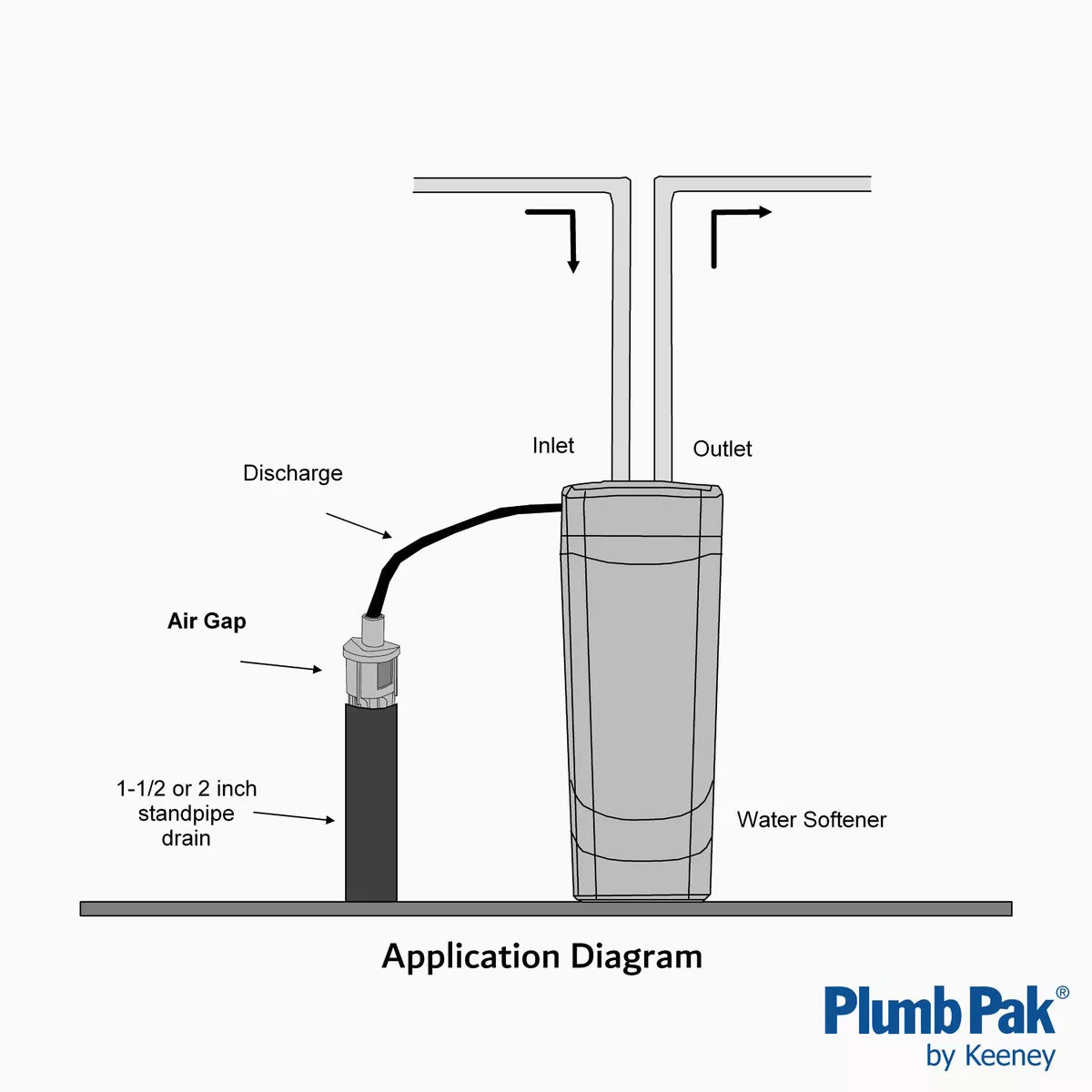 Plumb Pak 5/8 In. x 1/2 In. Gray Dishwasher Air Gap - photo 7
