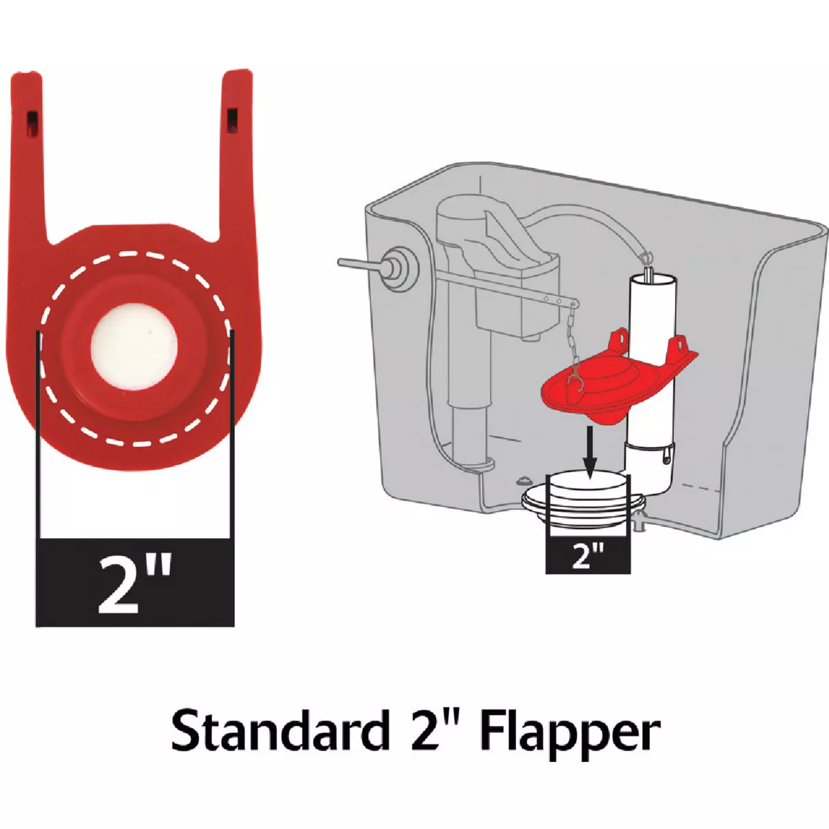 Korky Kohler Rialto Rubber Float Flapper for 1-Pc. Toilet - photo 3