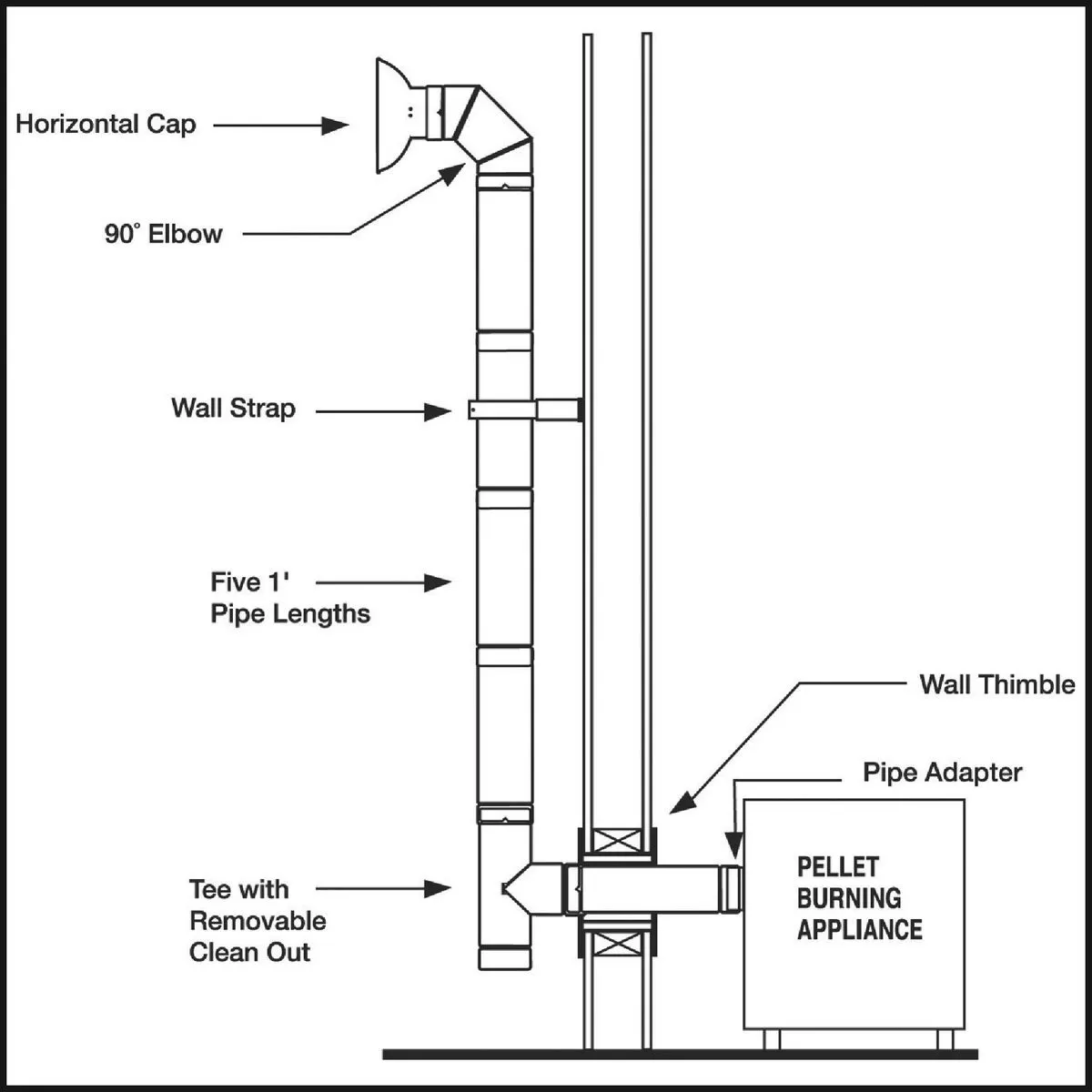 SELKIRK VP Pellet Pipe Type L 4 In. Pellet Vent Kit - photo 2