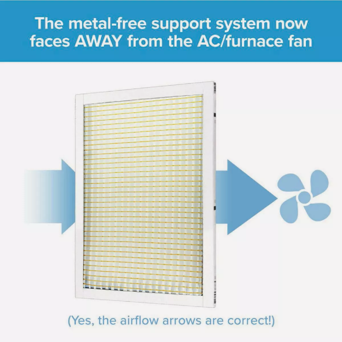 Filtrete 16 In. x 20 In. x 1 In. 700 MPR Dust, Pollen & Pet Dander Reduction Furnace Filter, MERV 8 - photo 2