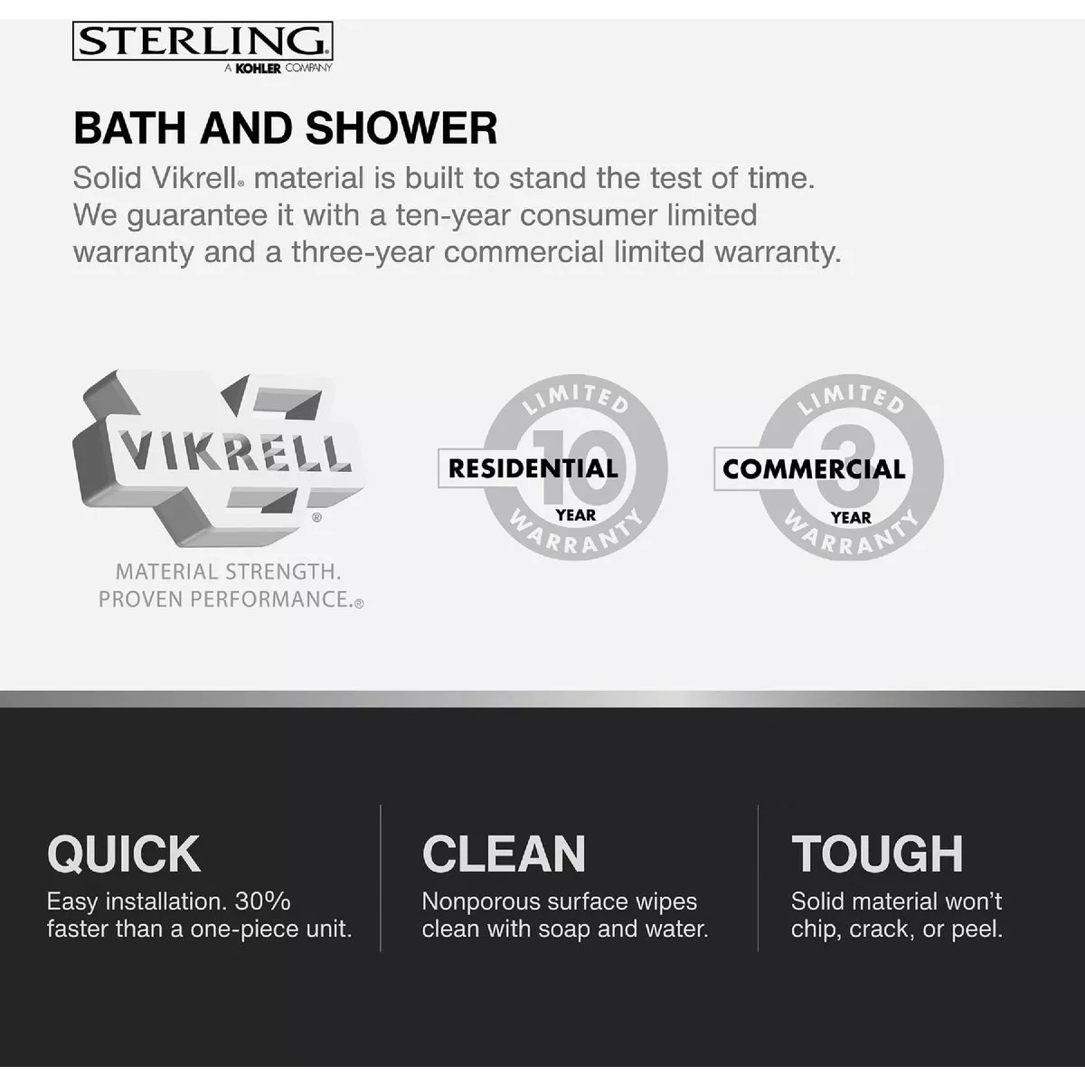Sterling Ensemble 48 In. W. x 72-1/2 In. H. White Vikrell Shower Back Wall - photo 4