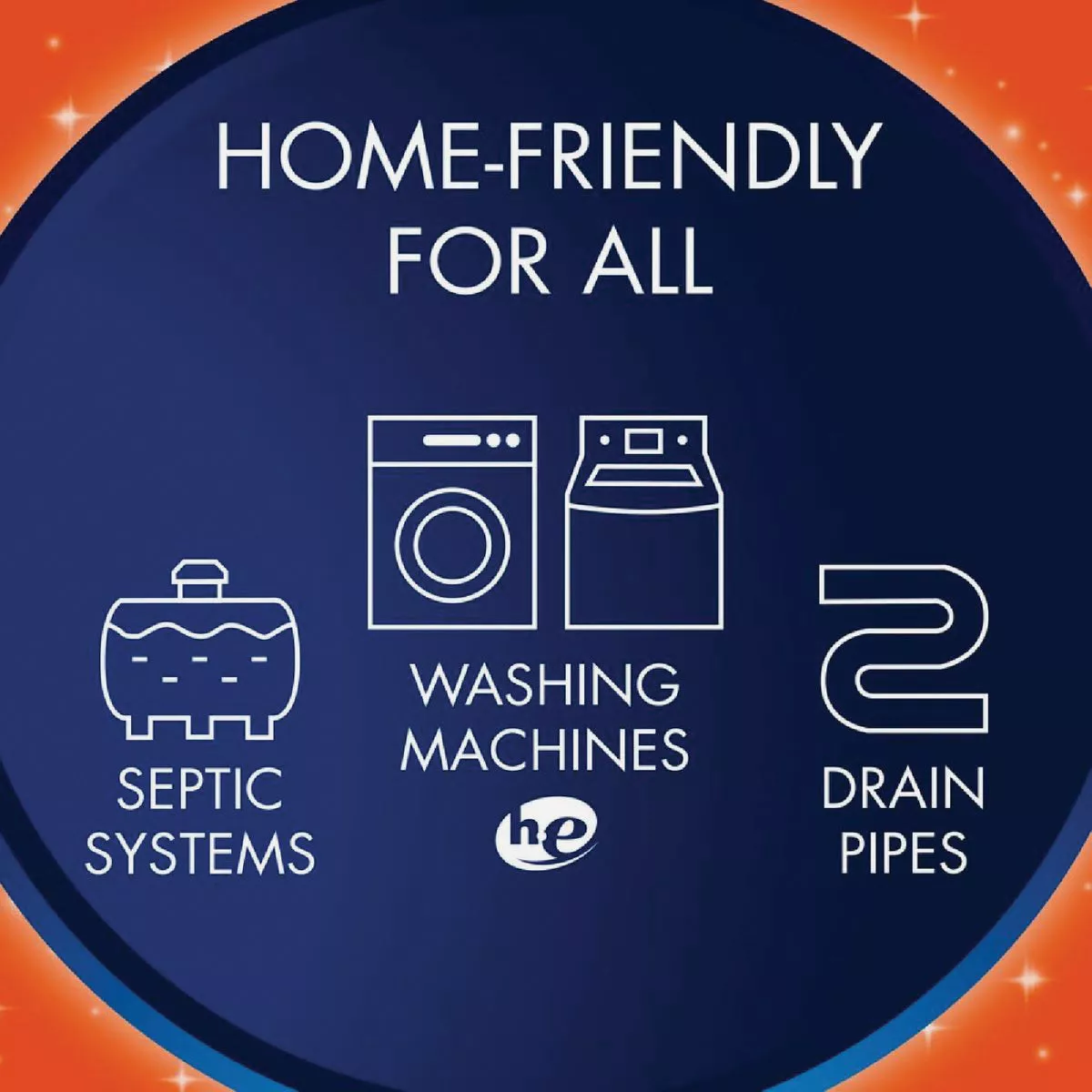 Glisten Washing Machine Cleaner, 12 Oz. - photo 2