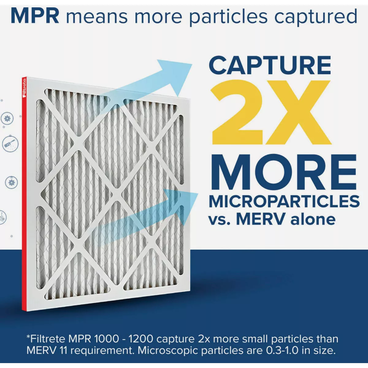 Filtrete 20 In. x 20 In. x 1 In. 1000/1085 MPR Allergen Defense Furnace Filter, MERV 11 - photo 4