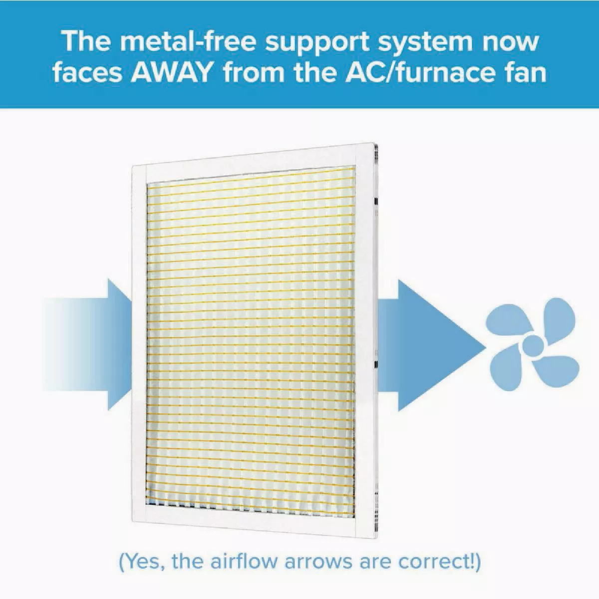 Filtrete 14 In. x 20 In. x 1 In. 300 MPR Basic Dust & Lint Furnace Filter, MERV 5 - photo 3