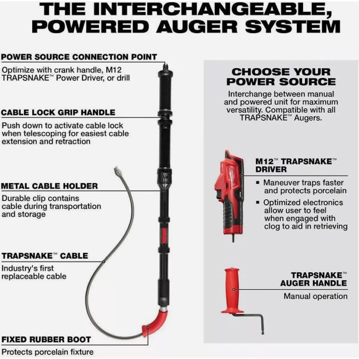 Milwaukee M12 TRAPSNAKE 6 Ft. Cable Driver Kit with Battery & Charger - photo 3