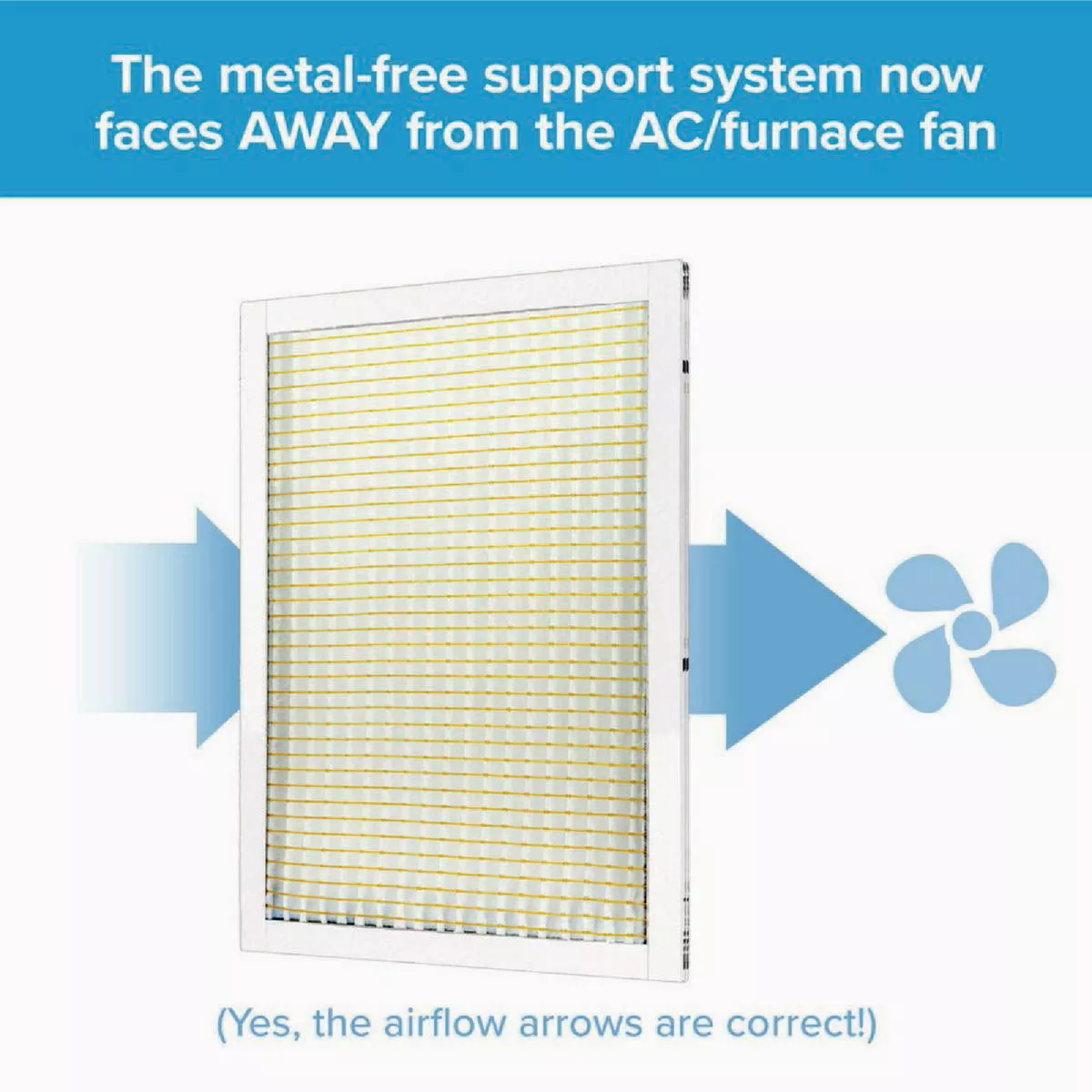Filtrete 10 In. x 20 In. x 1 In. Basic Dust & Lint 300 MPR Furnace Filter - photo 3