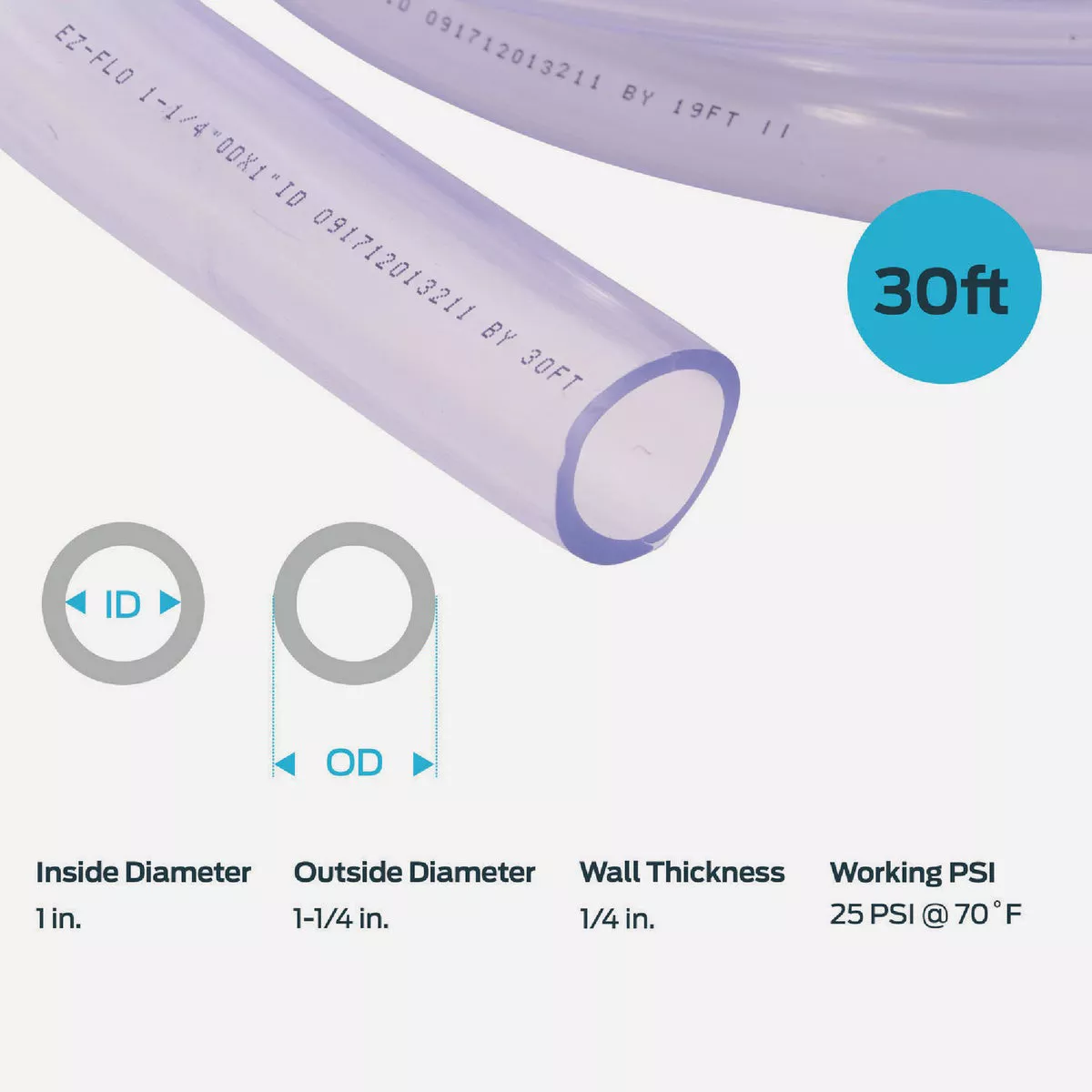 Eastman EZ-Flo 30 Ft. Clear Vinyl Tubing 1 In. ID x 1-1/4 In. OD Bulk Spool - photo 6