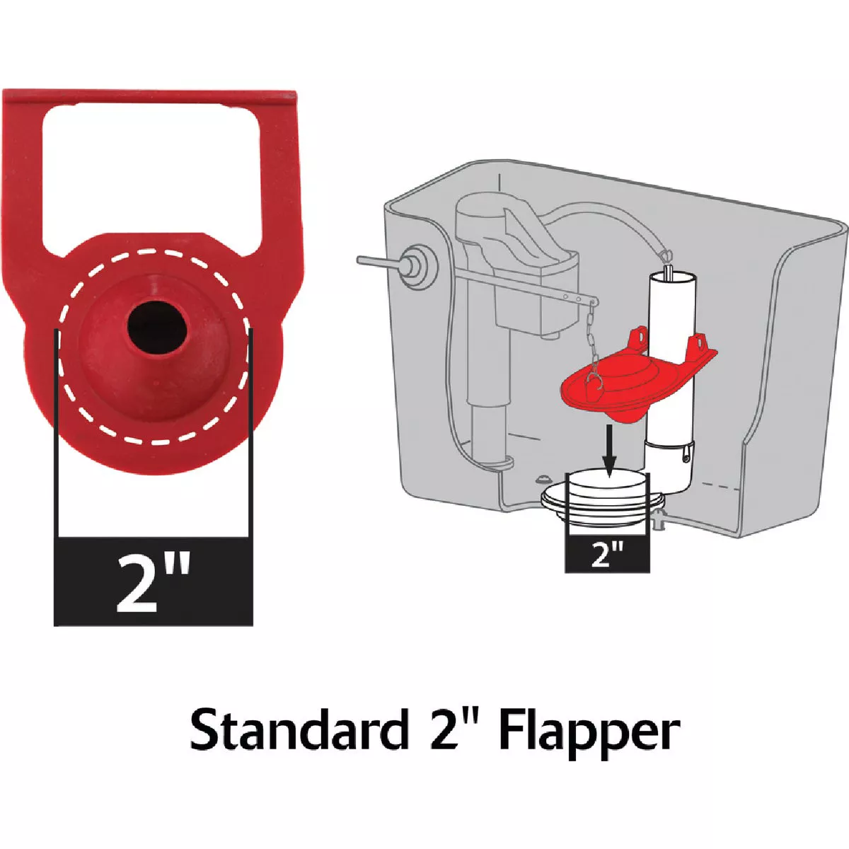 Korky Kohler Rubber Hinge Toilet Flapper for 1-Pc. Toilet - photo 3