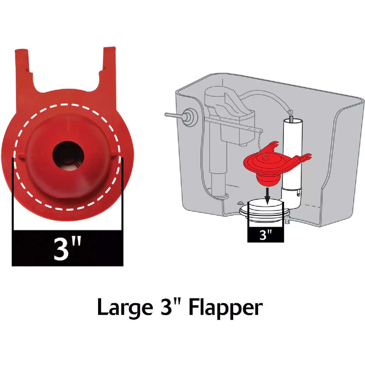 Korky TOTO 3 In. Rubber Flapper - photo 3