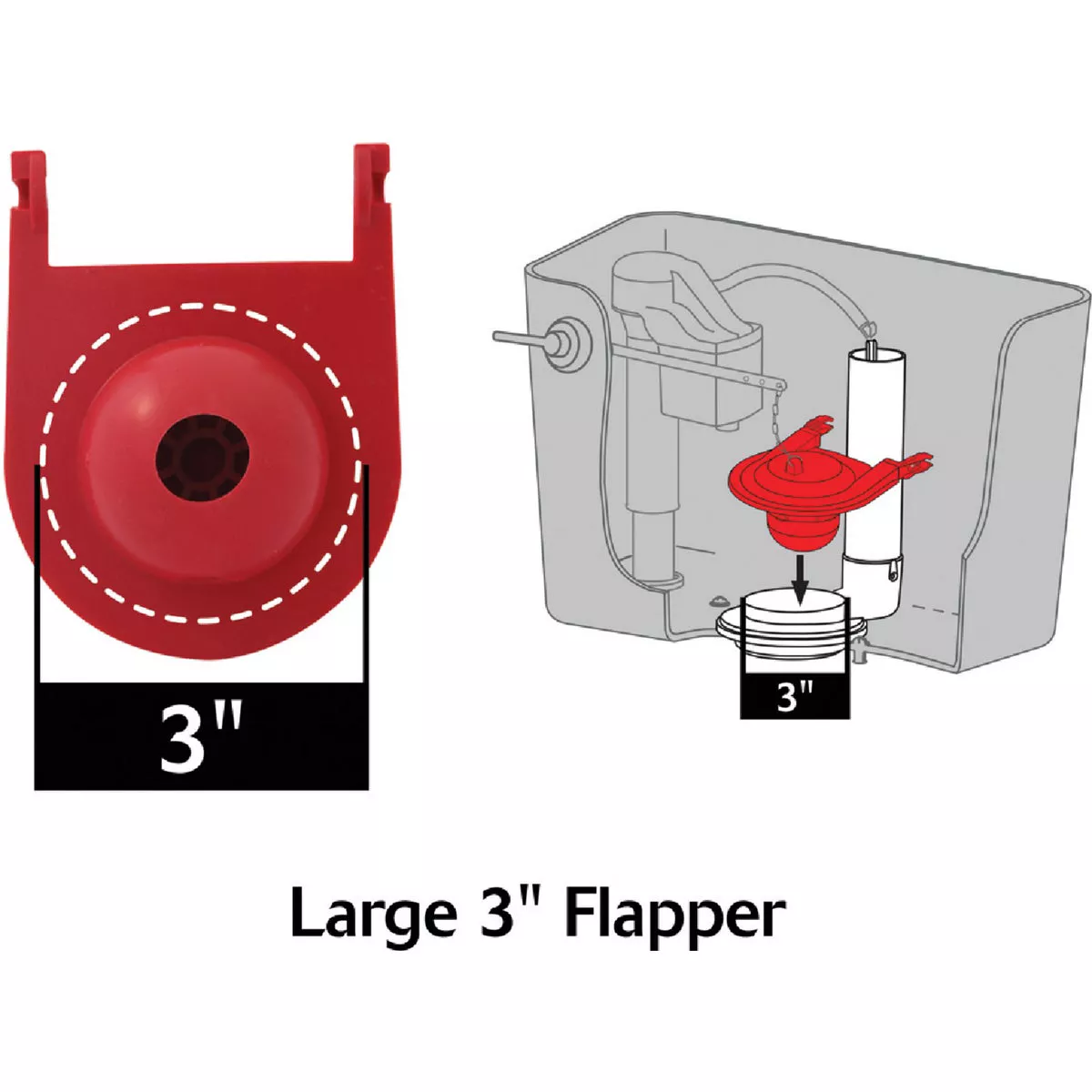 Korky Kohler Class 5, 3 In. Rubber Flapper - photo 3
