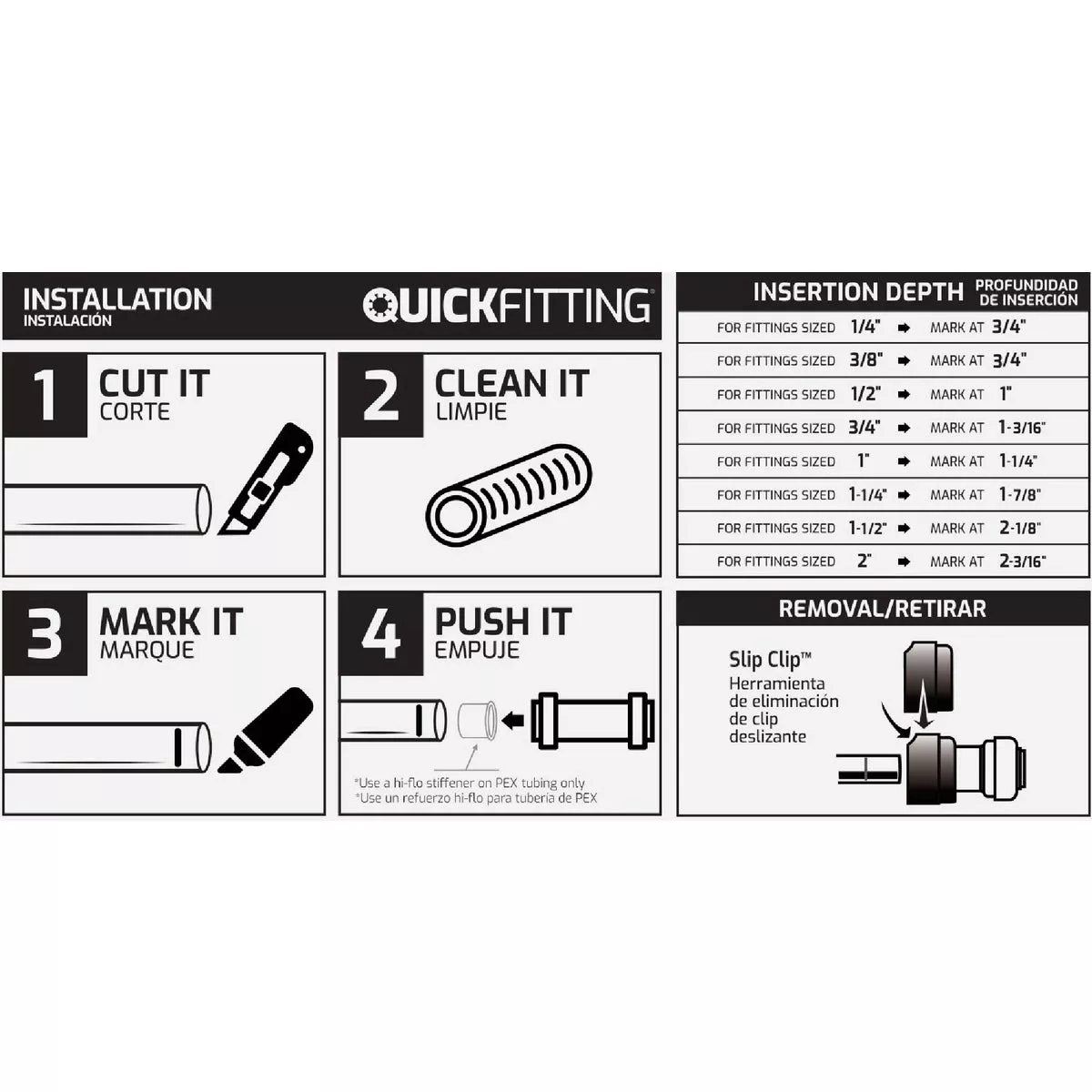 QuickFitting 1/2 In. Slip Clip Push-to-Connect Patented Disconnect Clip - photo 5