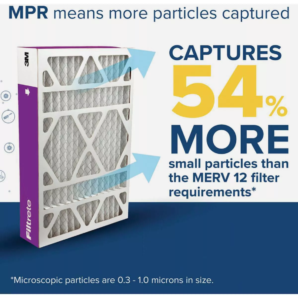 Filtrete Ultra Allergen Reduction Deep Pleat Filter, 16 In. x 25 In. x 4 In. - photo 4