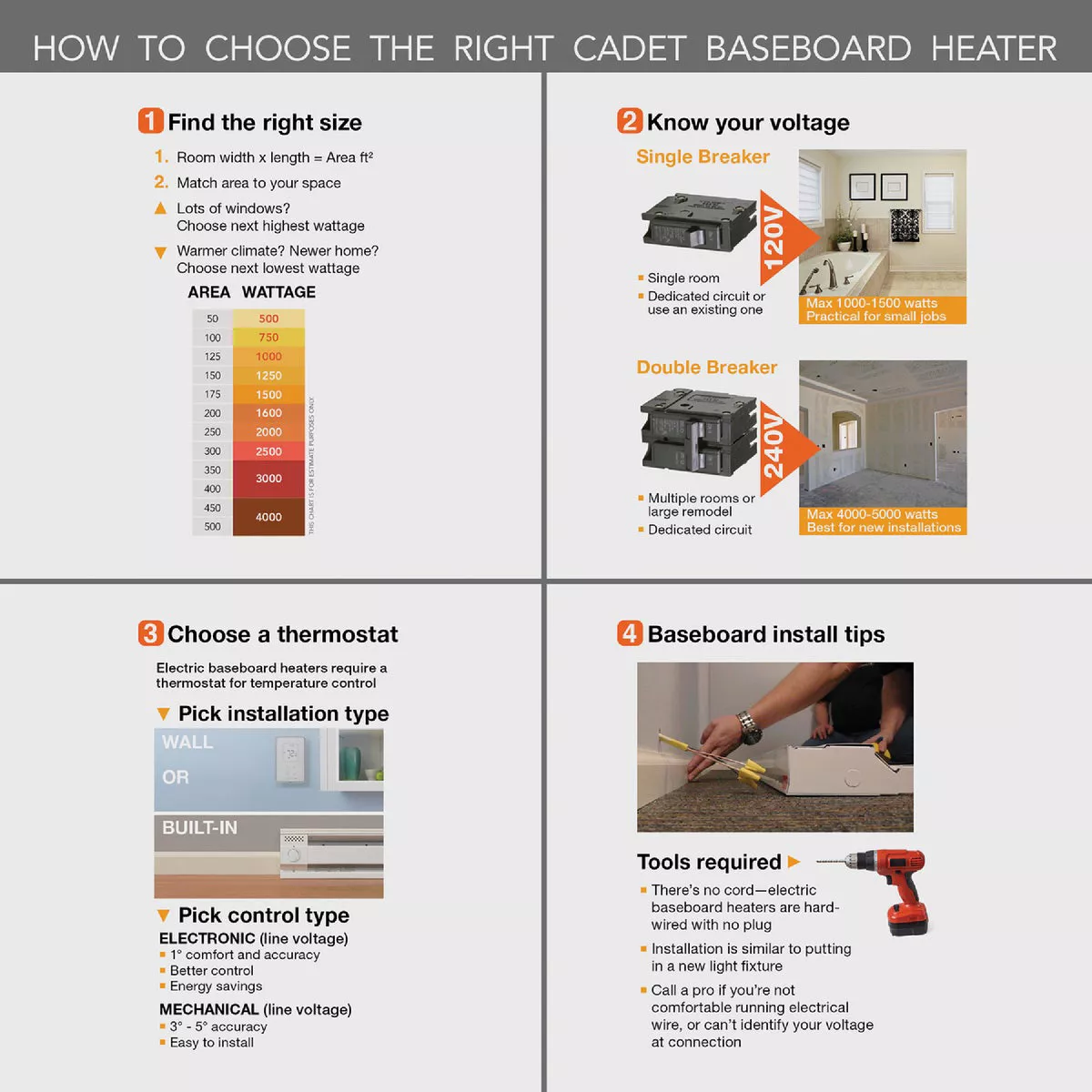 Cadet F Series 8 Ft. 2000W 240V Electric Baseboard Heater, White - photo 4