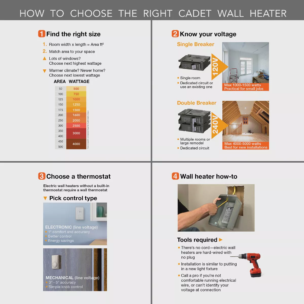 Cadet RBF 1000W 120V Electric Fan-Forced Bathroom Heater Assembly - photo 4