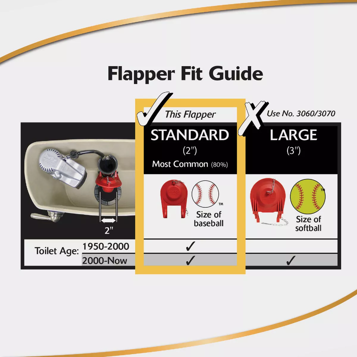 Korky 2 In. EasyFix Universal Flush Valve Repair Kit with Adjustable Flapper - photo 5