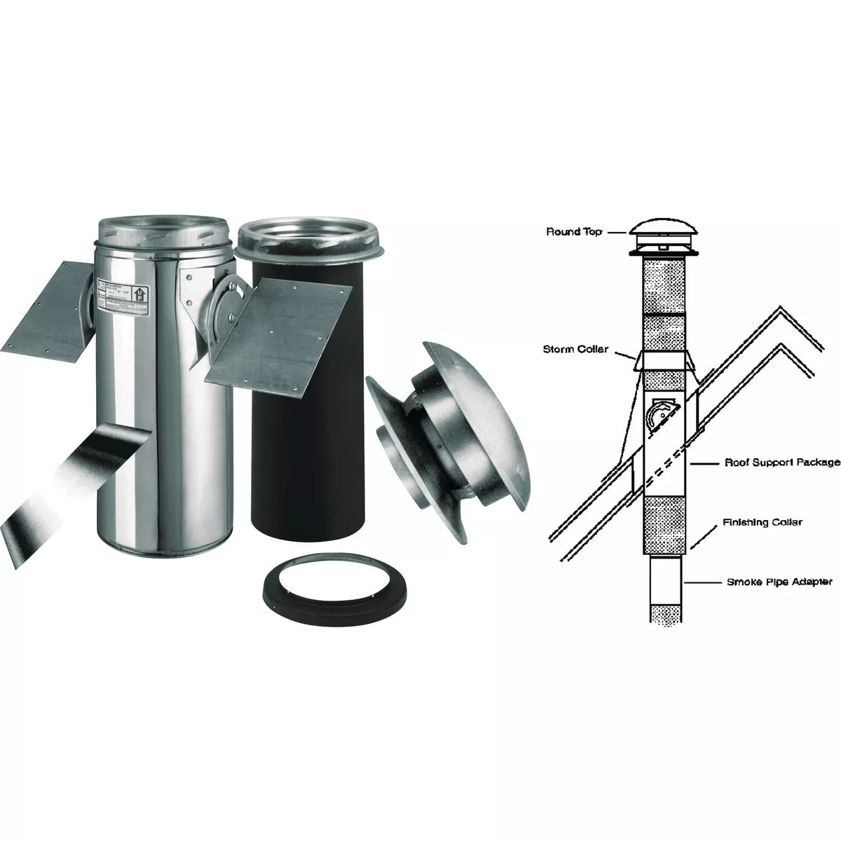 SELKIRK Sure-Temp 6 In. Stainless Steel Pitched Ceiling Chimney Support Kit