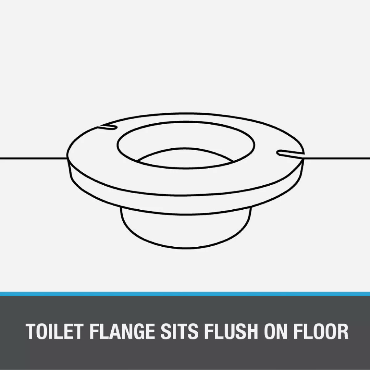 Oatey 3 In. Schedule 40 DWV Level-Fit PVC Closet Flange - photo 4