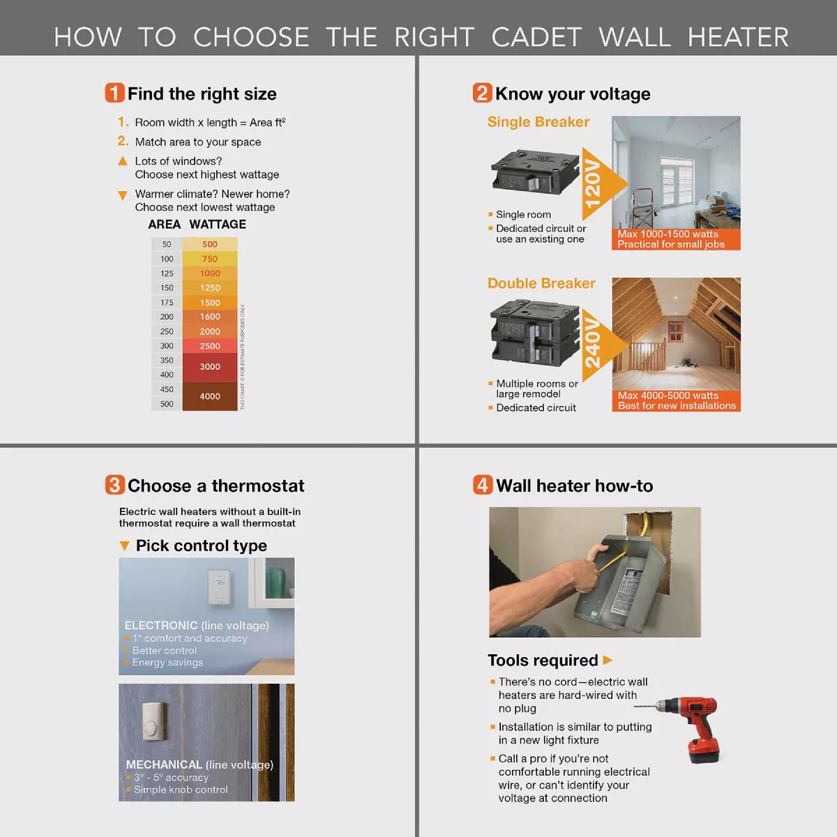 Cadet Com-Pak 1500W 120V Electric Wall Heater, White - photo 6