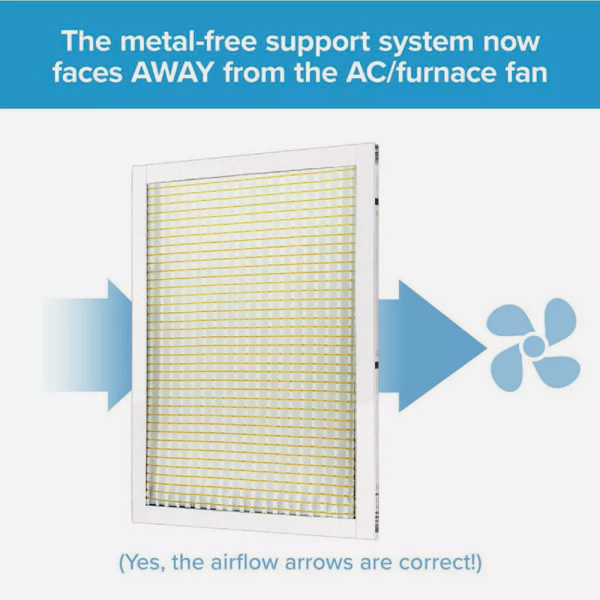Filtrete 18 In. x 18 In. x 1 In. 300 MPR Basic Dust & Lint Furnace Filter, MERV 5 - photo 3