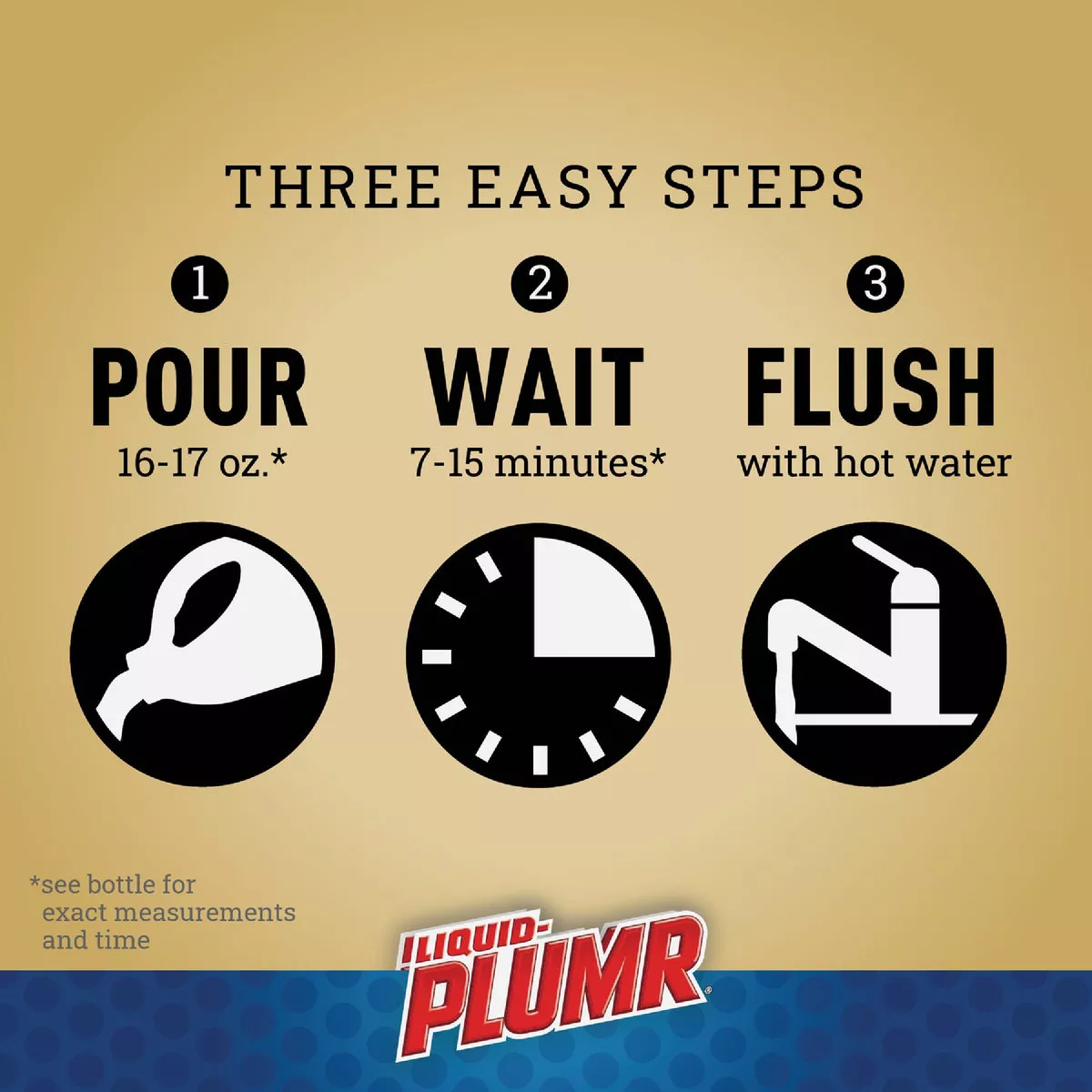 Liquid-Plumr 80 Oz. Pro-Strength Full Drain Clog Destroyer (2-Pack) - photo 2