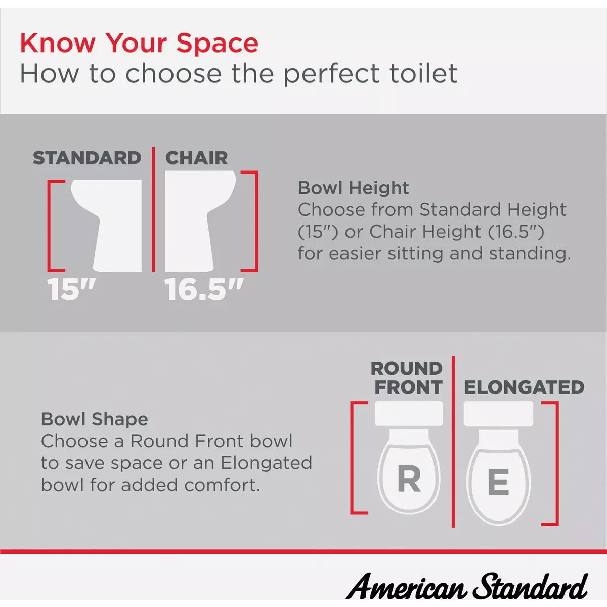 American Standard Champion 4 Right Height White Elongated Bowl 1.6 GPF Toilet - photo 5