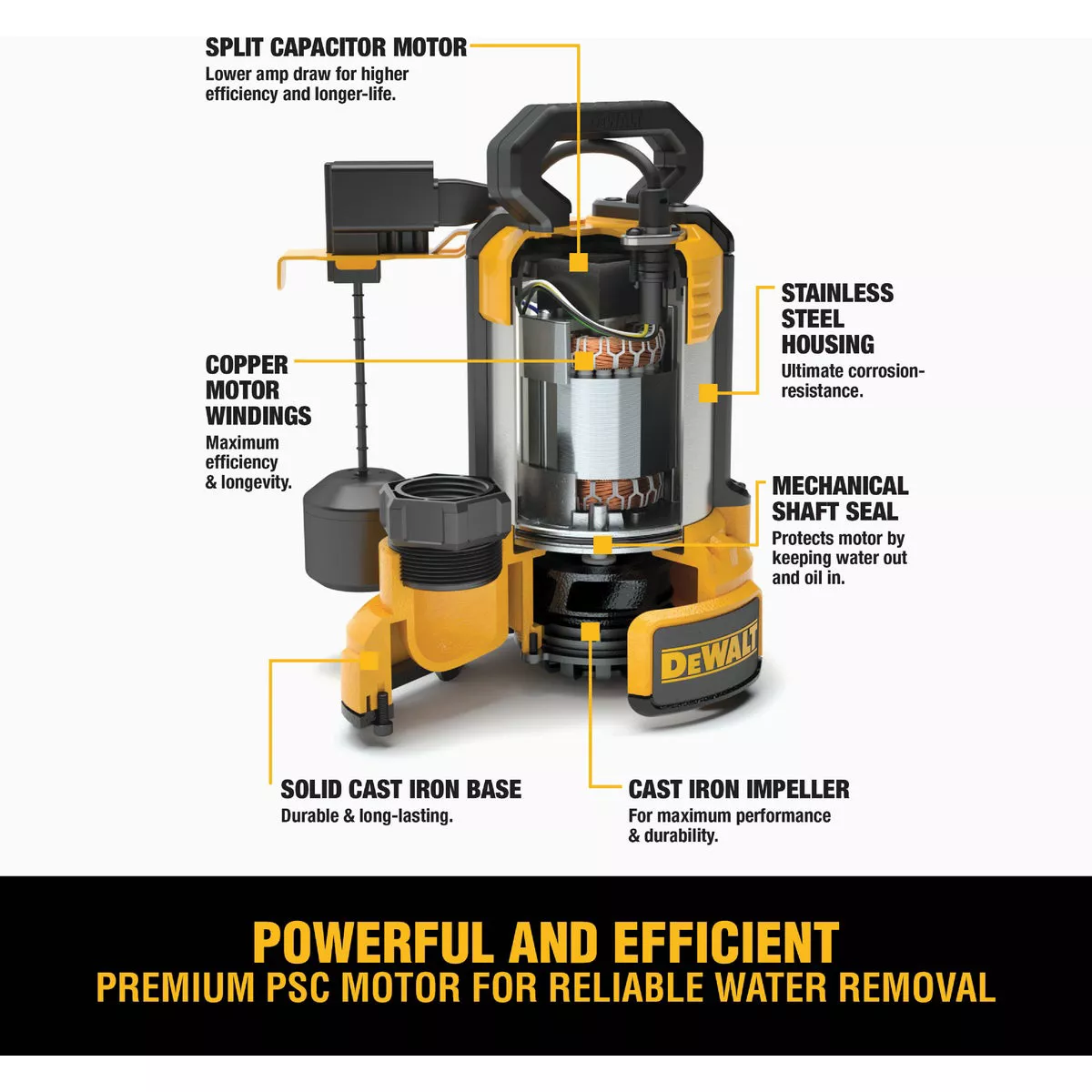 DEWALT 1/2 HP Stainless Steel/Cast Iron Submersible Sump Pump with Piggy-Back Vertical Float Switch - photo 4
