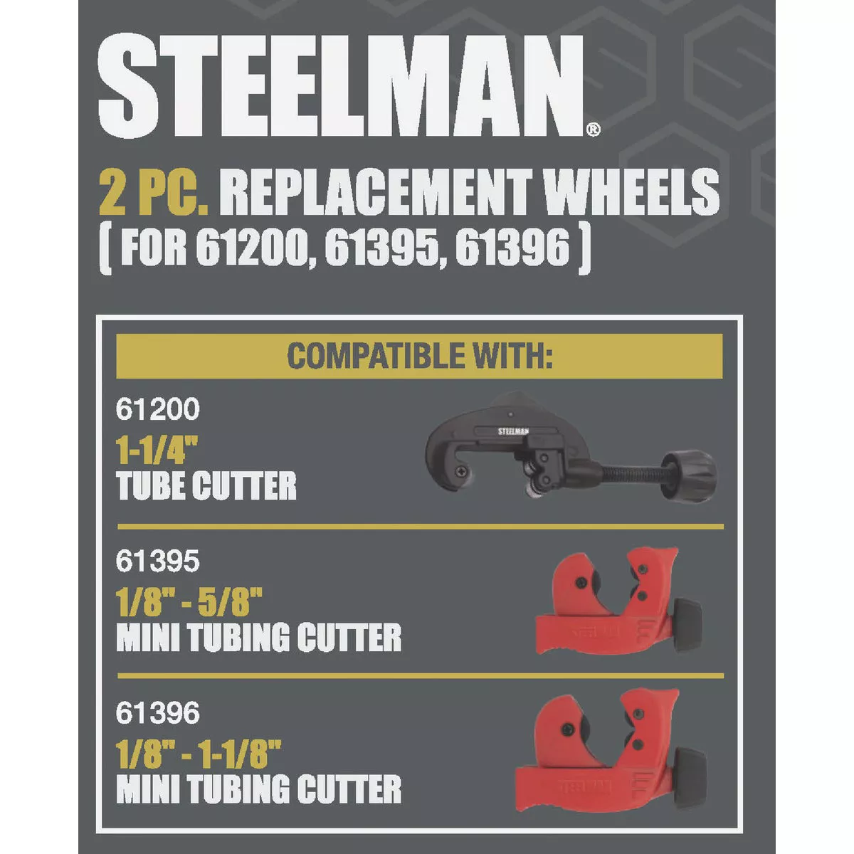 Steelman Replacement Cutter Wheels (2-Pack) - photo 3