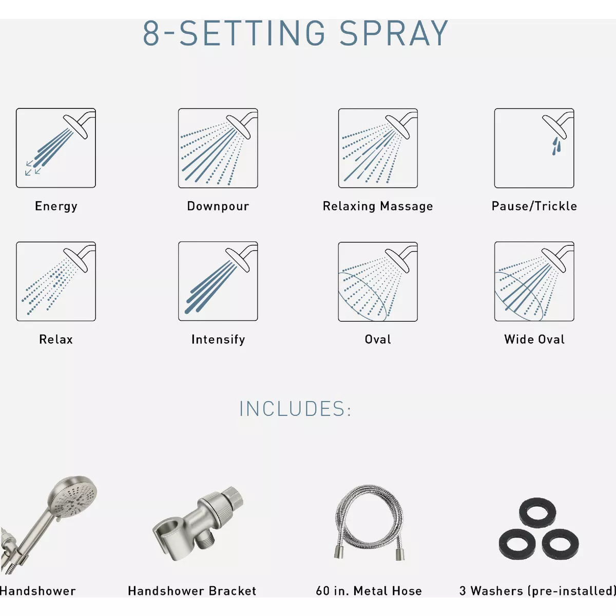 Moen Hydro Energetix 7-Spray Pattern 4.75 In. Wall Mount Handheld Shower Head, Chrome - photo 2
