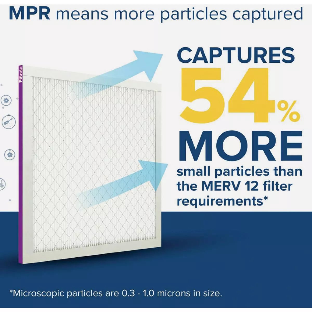 Filtrete Allergen, Bacteria & Virus Air Filter, 1500 MPR, 20 In. x 20 In. x 1 In. - photo 6