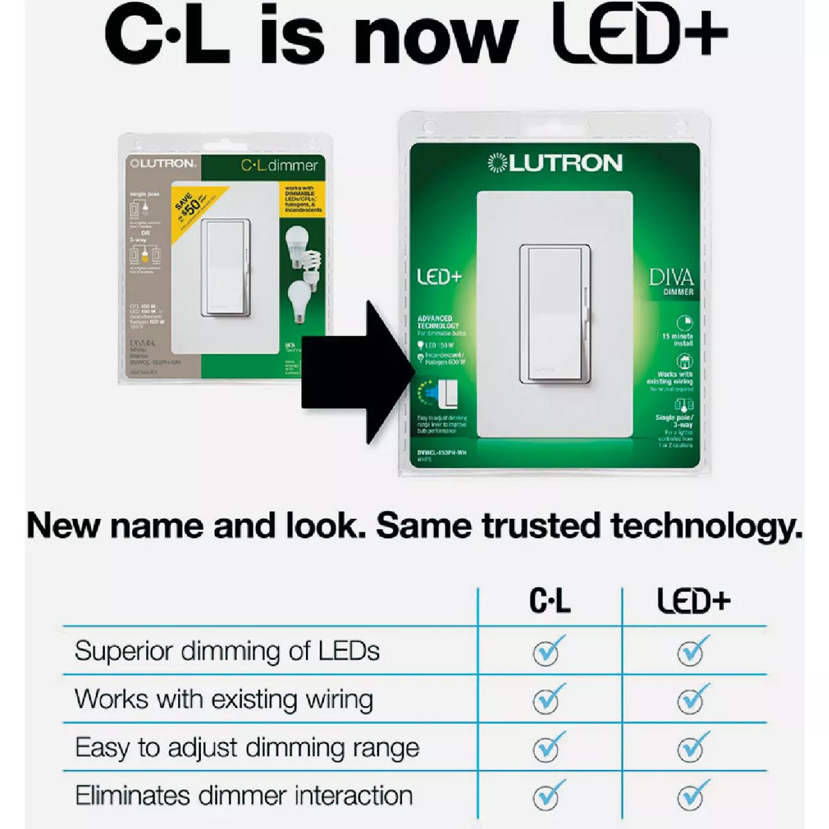 Lutron Diva Incandescent/Halogen/LED/CFL Ivory Slide Dimmer Switch - photo 2