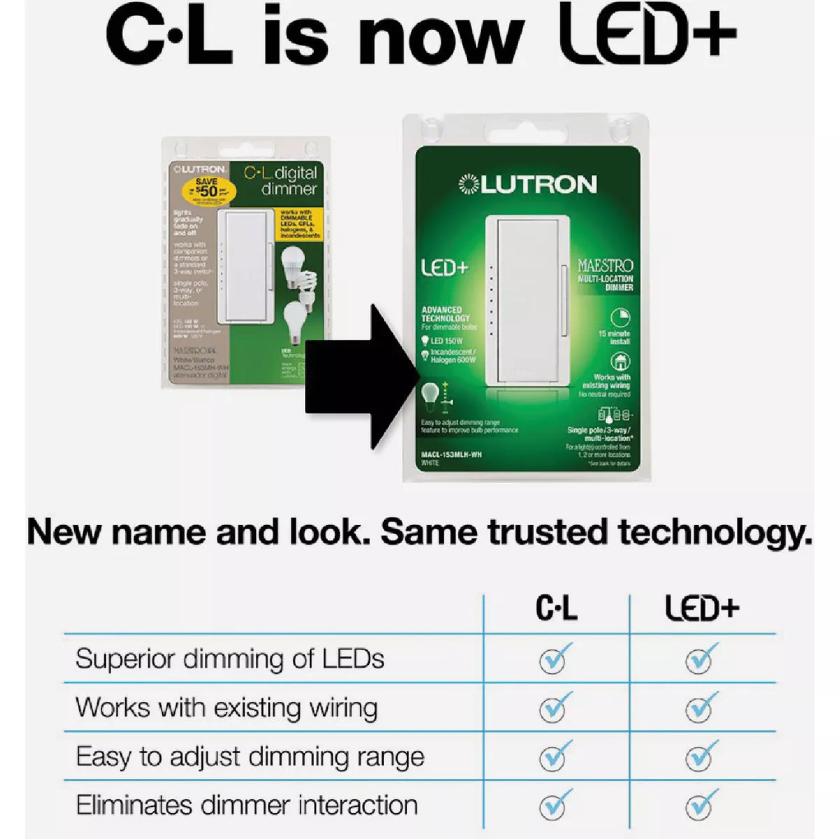 Lutron Maestro Halogen/Incandescent/LED/CFL White Digitaln Slide Dimmer Switch Kit - photo 4