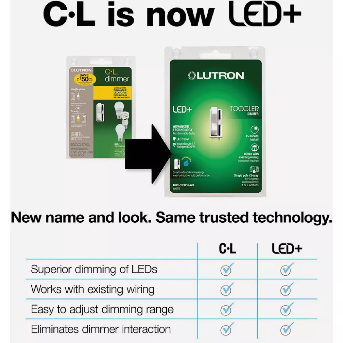 Lutron Toggler Incandescent/Halogen/LED/CFL Ivory Slide Dimmer Switch - photo 2