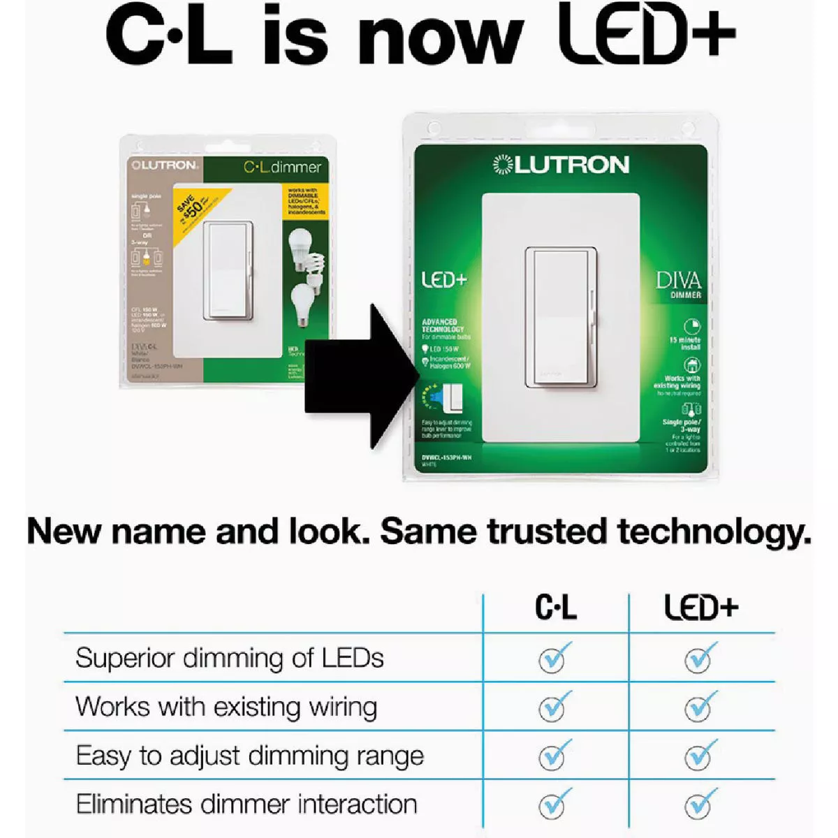 Lutron Diva Incandescent/Halogen/LED/CFL Light Almond Slide Dimmer Switch - photo 8