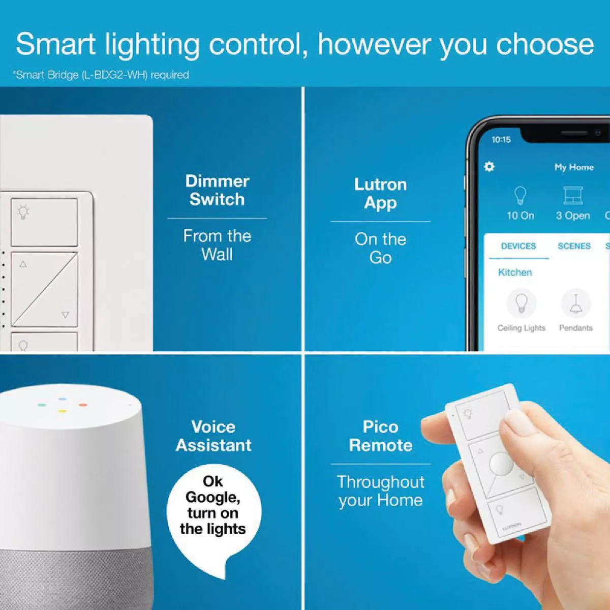 Lutron Caseta White 120V 1.25A Wireless Dimmer - photo 7